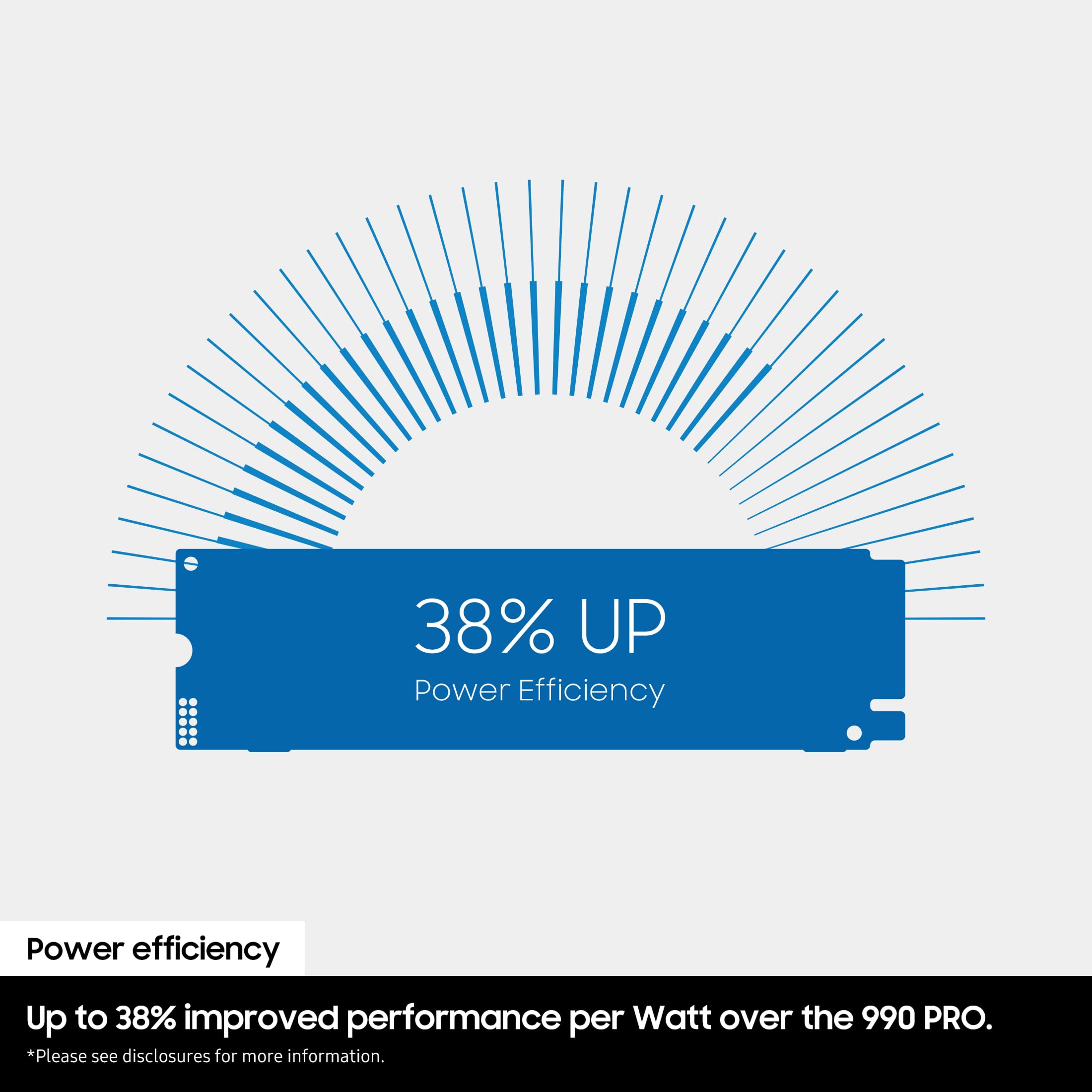 Samsung 990 SSD 2TB PCIe 4.0 NVMe - Lightning Fast! -4 Samsung 990 SSD 2TB PCIe 4.0 NVMe - Lightning Fast! -4