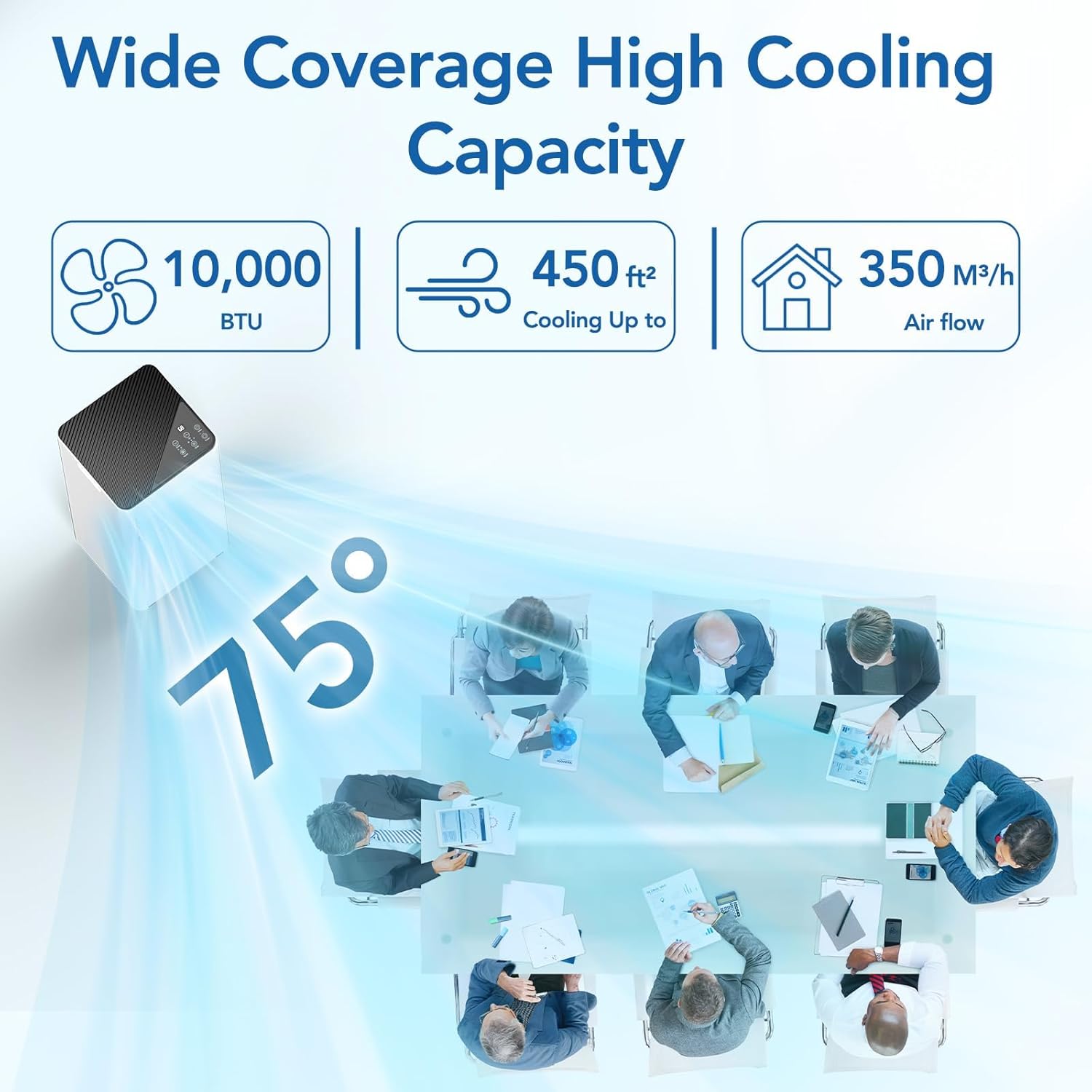 Four operating modes: Cooling, Fan, Dehumidifier, Sleep