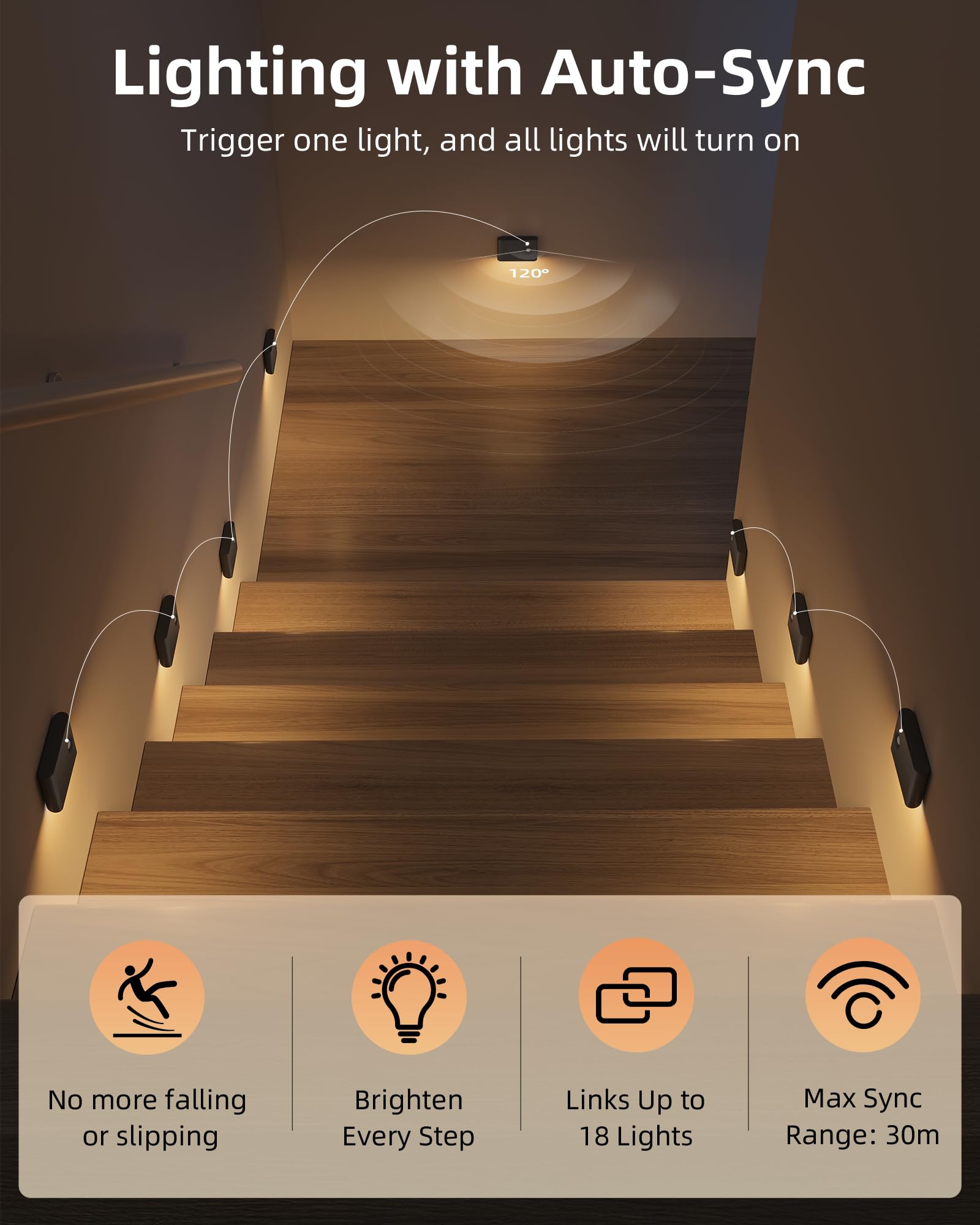 EZVALO Set de Luces Nocturnas Portátiles con Iluminación LED Sincronizada para Escaleras Interiores y Sensor de Movimiento (Paquete de 8 Unidades)