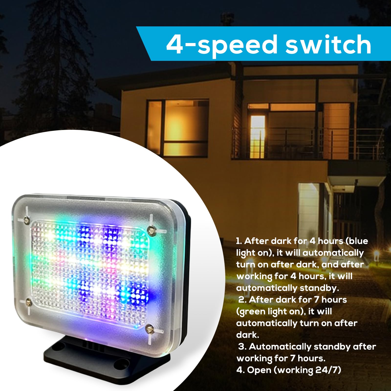 Simulateur De Télévision, Faux Simulateur TV Led avec 24 LED et 4 Programmes Sélectionnables, Lampe TV Anti-effraction avec Minuterie, Faux Simulateur De Télévision LED pour La Protection Contre