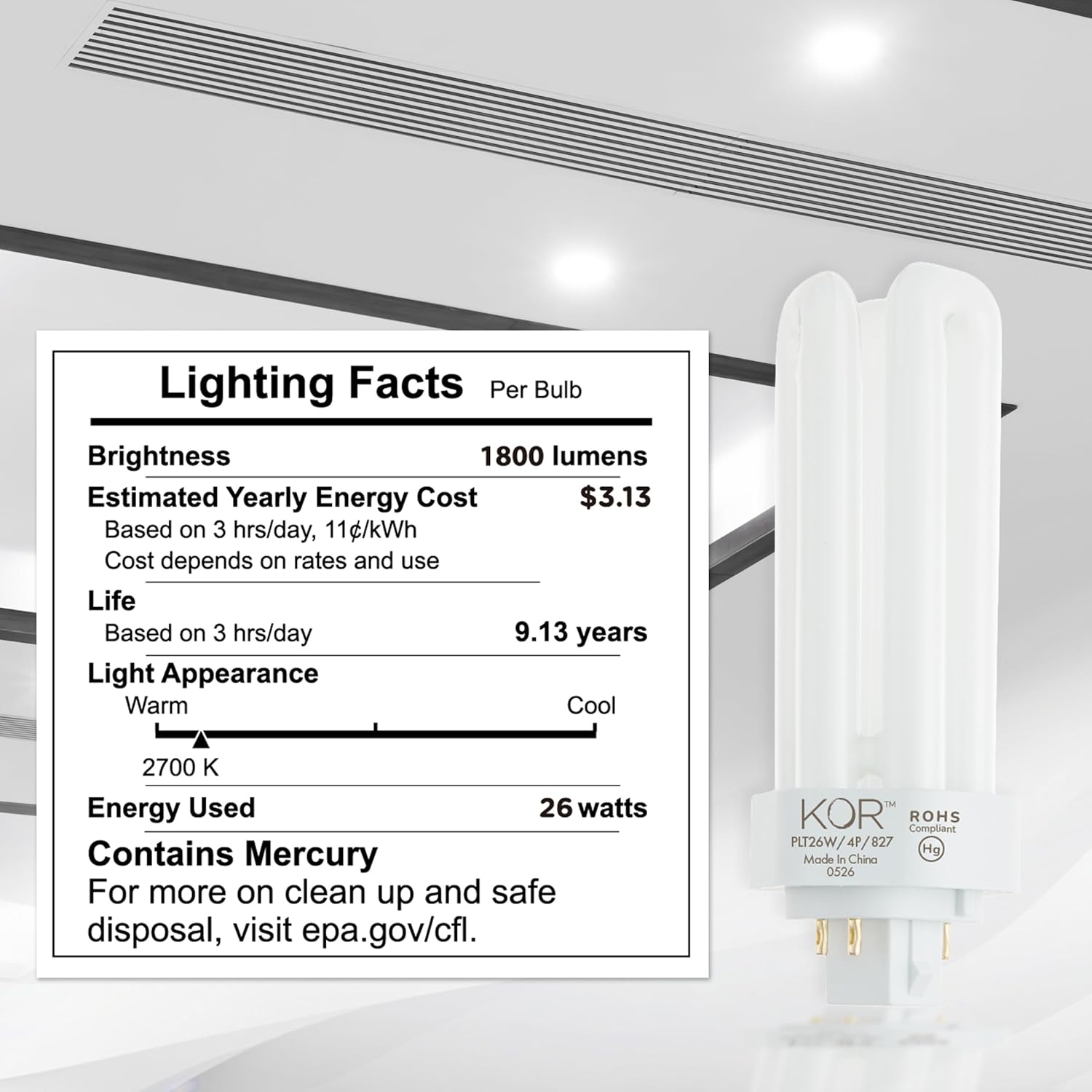 KOR 26W CFL Plug-in Bulb – GX24Q-3 Base, 2700K Warm White, Triple Tube, (4-Pin) Replaces Sylvania 20879, Philips 458240, GE 97614 – Pack of 4