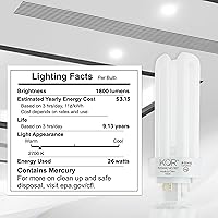 Vista 6 de (unidades 4) tubo triple de 26 Watts - GX24q-3 (4 pines), 26.0watts