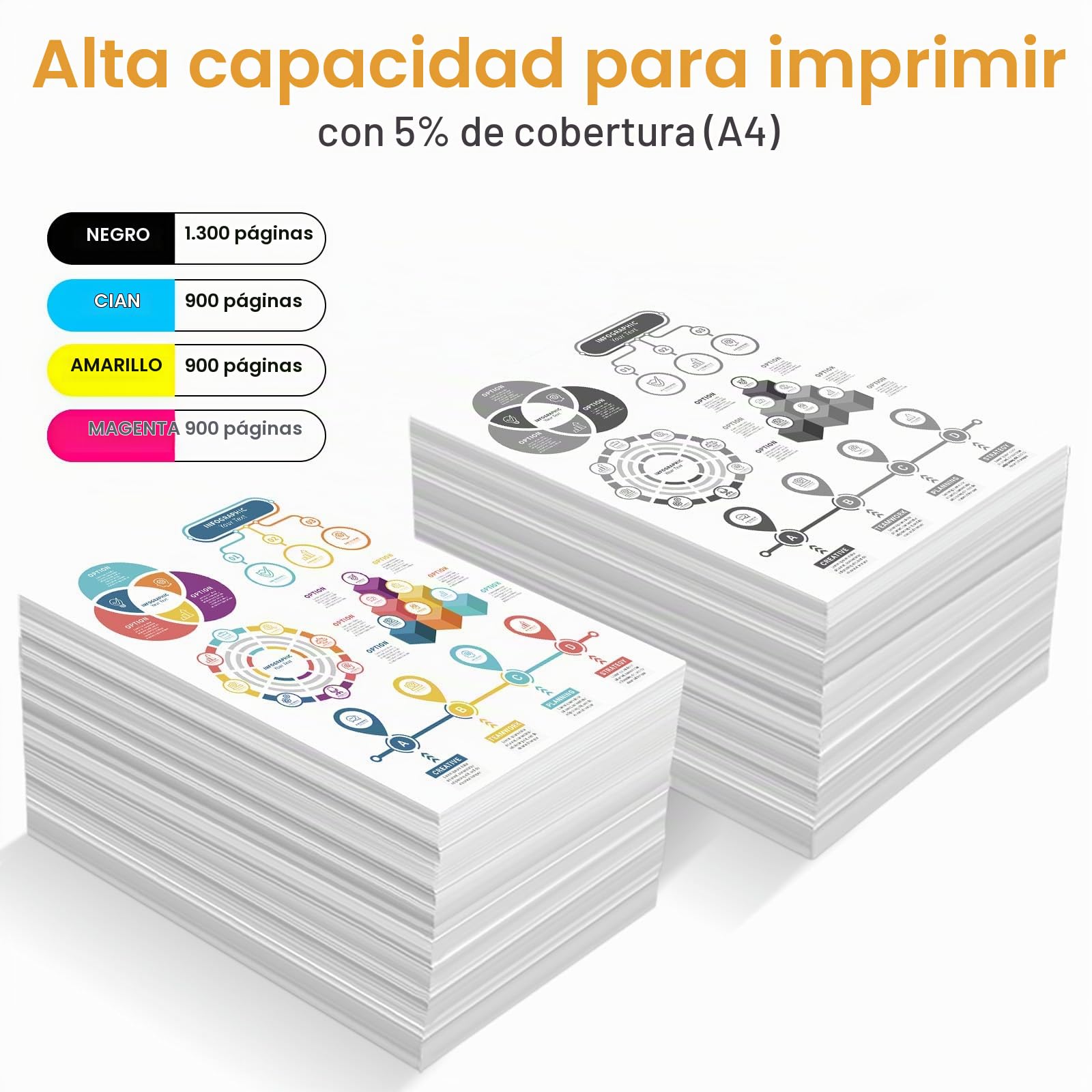 LeciRoba LC527 LC-527 Tinta para Brother LC-527BK LC-527C LC-527M LC-527Y Cartuchos de Tinta para Brother MFC-J4550DW MFC-J4350DW Impresora (paquete de 4)