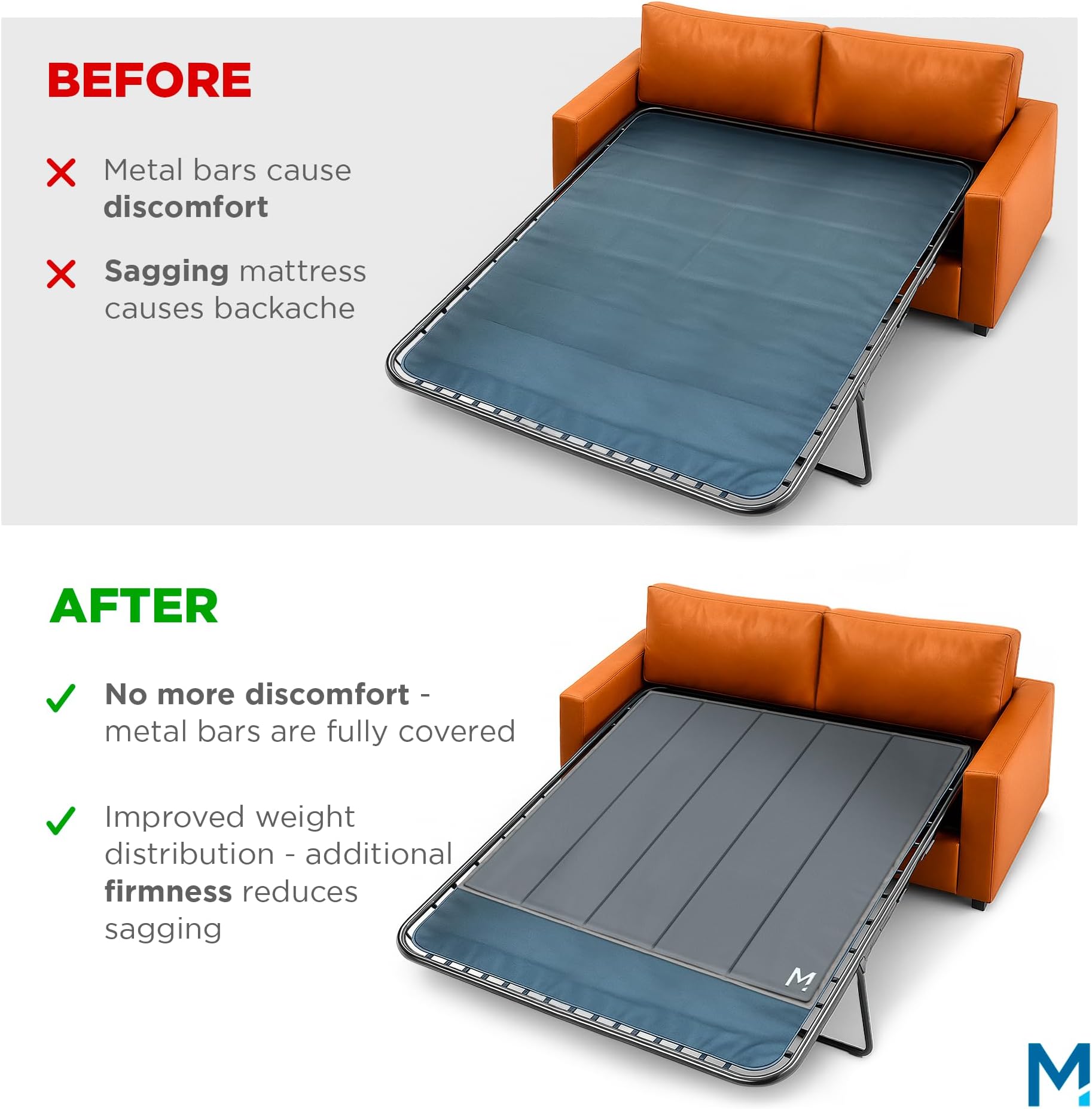Meliusly Heavy Duty Sleeper Sofa Support Board (48x60 - Queen Size) Reinforced Wood Sofa Bed Support, Pull Out Couch Mattress Board, Sleeper Bar Shield, SleeperSaver