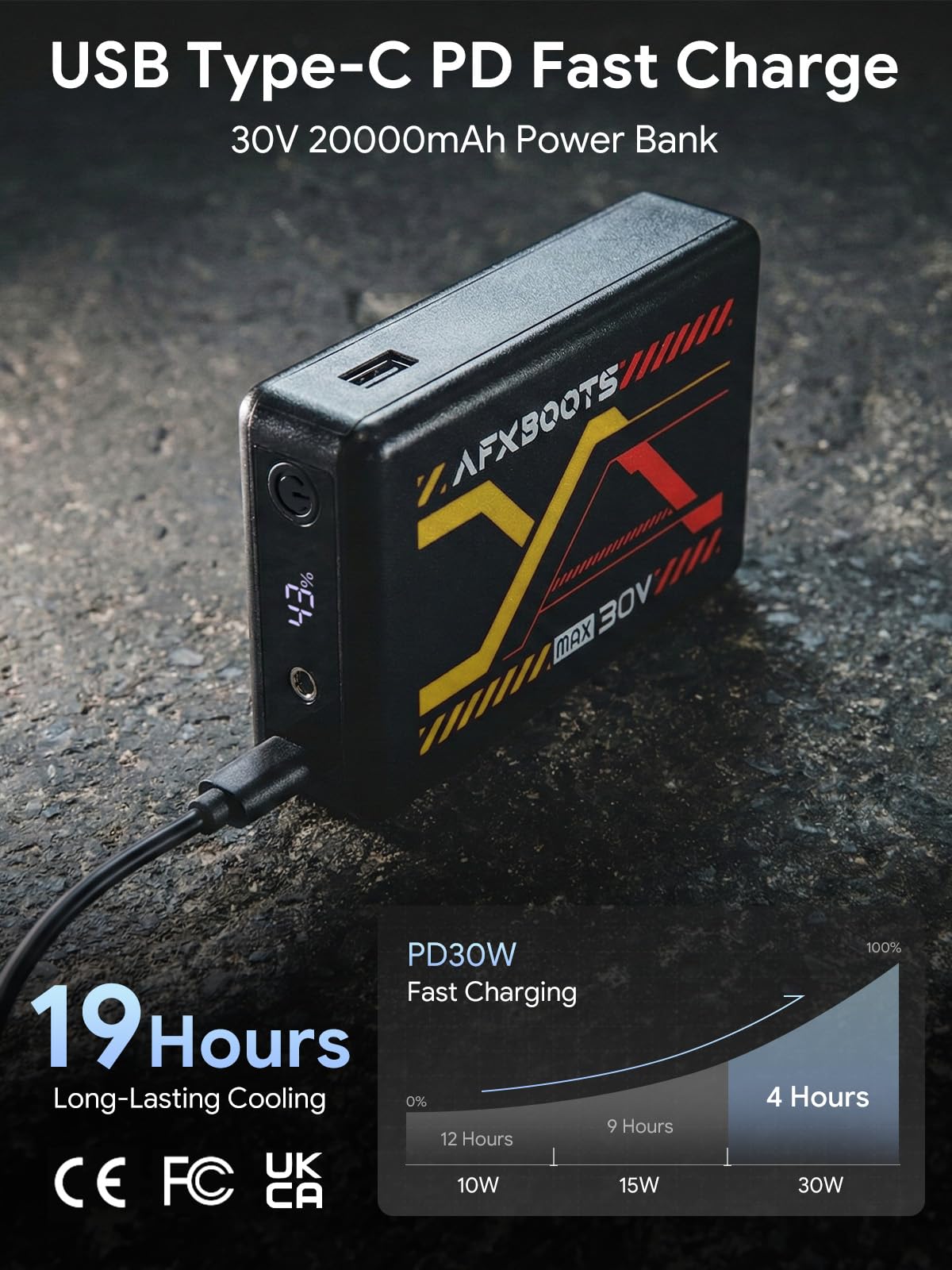 LABEWVI Kühlweste mit Lüfter-Set, kühlweste für Herren Damen mit 20000mAh Powerbank, Sommer Weste mit 2 Lüfter | Akku | 5-stufige Regelung, Lange Laufzeit, kühlung arbeitsweste