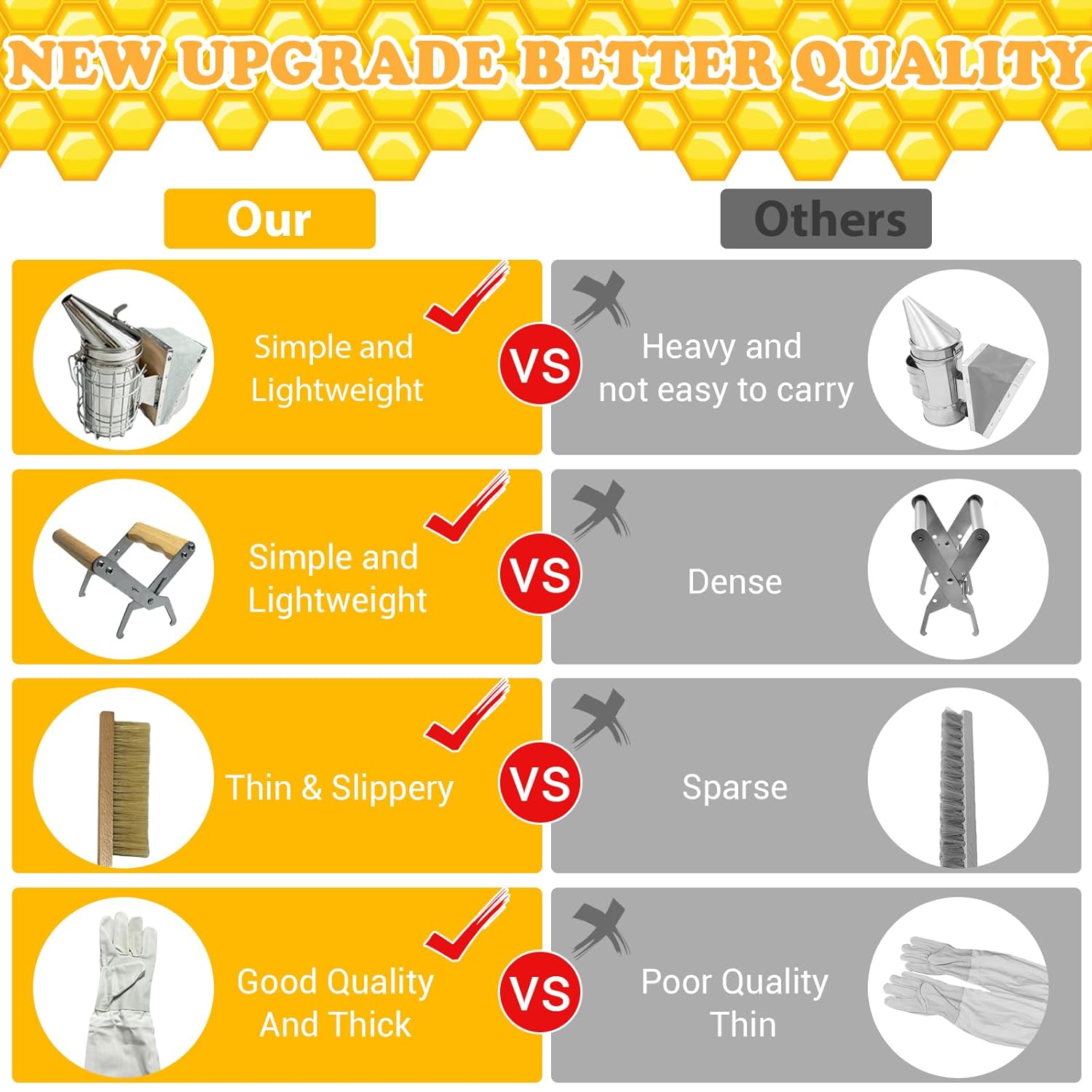 27 PCS Bee Keeping Starter Kit - Beekeeping Supplies, Honey Bee Hive Tools Bee Smoker Kit, Bee Keeper Supplies All with Jacket for Beginners and Professionals - Image 5