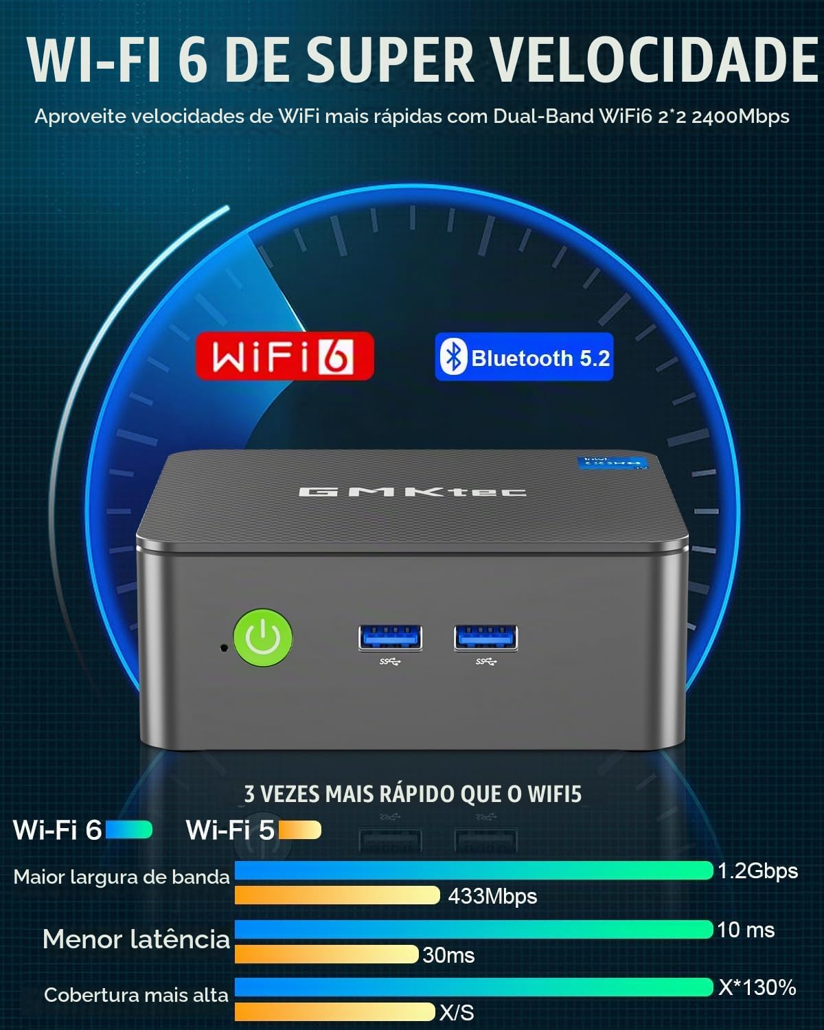 GMKtec Mini PC, Intel N100 Windows 11 Pro (3,4GHz), 16GB DDR4 1TB