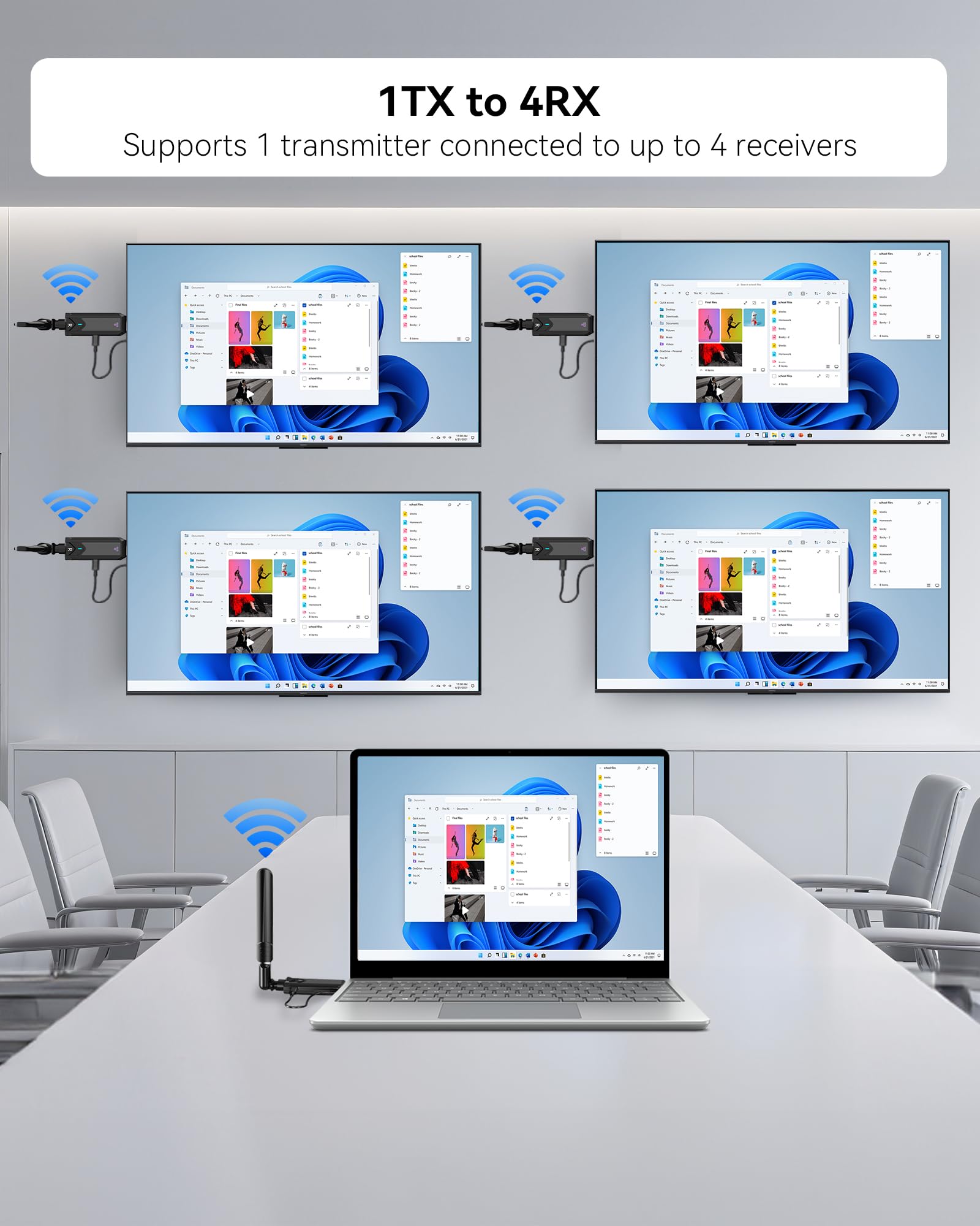Kit Transmisor Receptor HDMI Inalámbrico 1Tx 4Rx,150m Alcance 1080p Full HD, para Streaming de Portátil/Cámara/Decodificador a TV - Tecnología 5GHz Baja Latencia y Plug & Play
