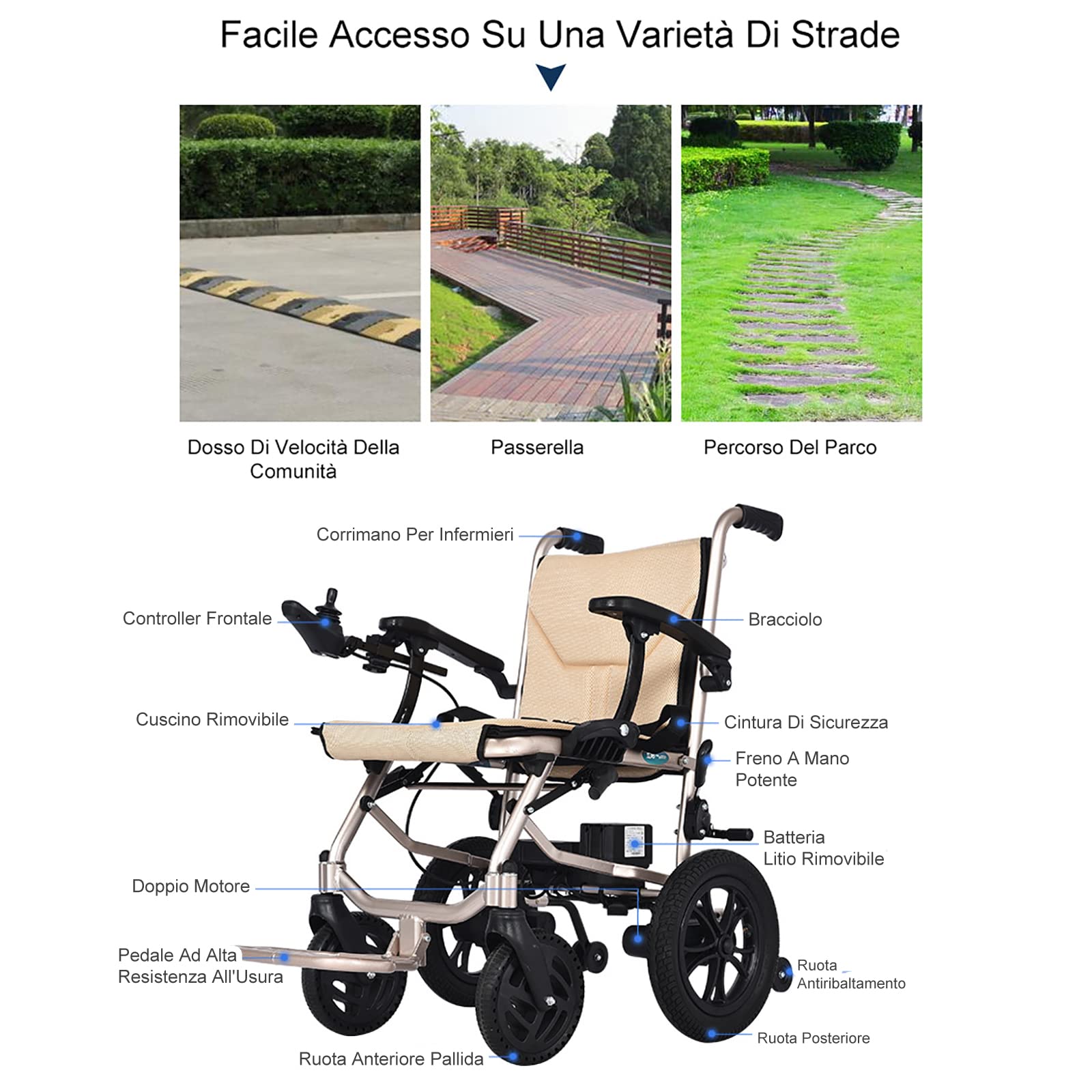 Sedia A Rotelle Elettrica, Leggera (14 kg), Pieghevole/Doppio Comando, Poggiapiedi Mobile/Autonomia di Crociera: 20 Chilometri, Controllo Intelligente, per Anziani E Disabili,A