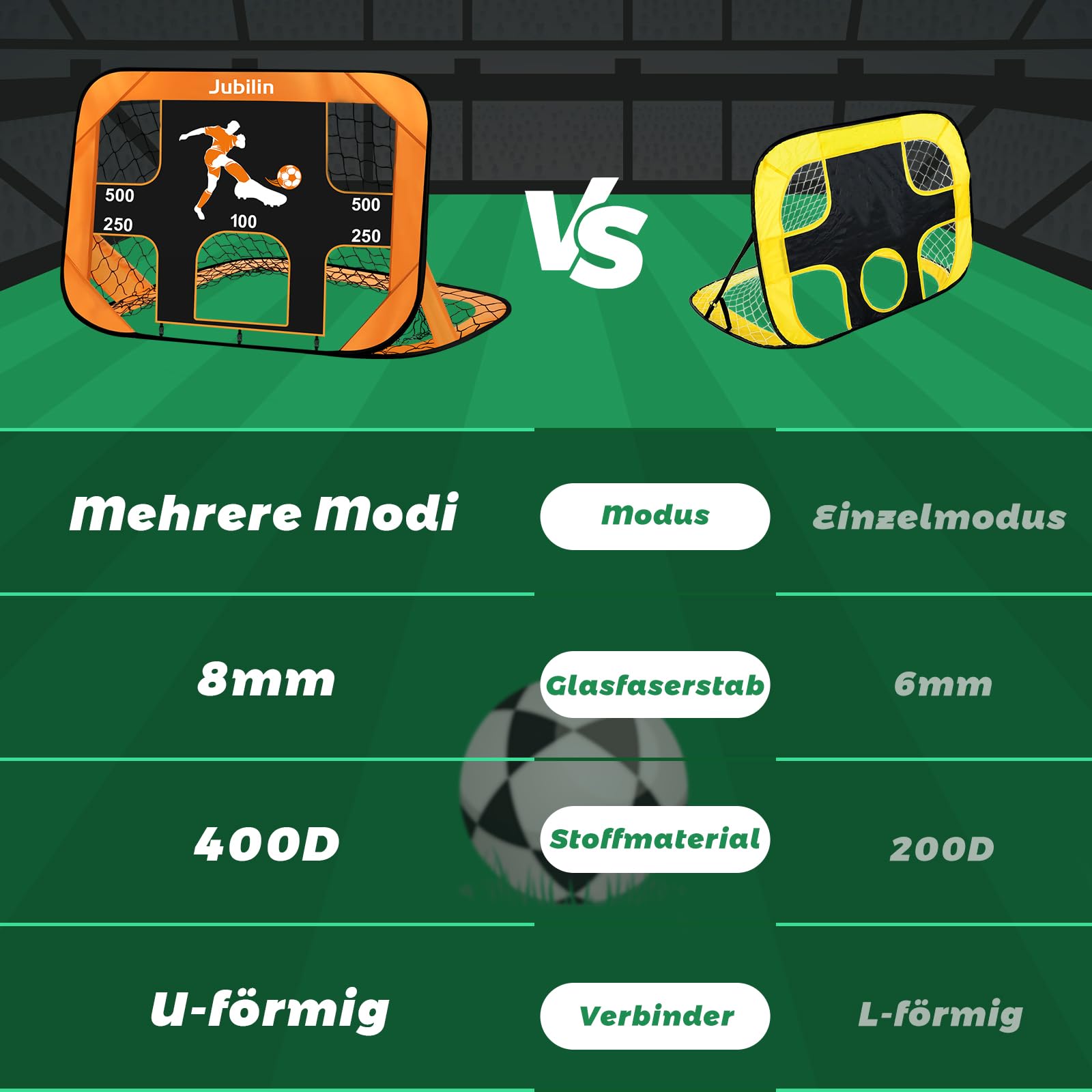 Fussballtor Sets,4 Modi Pop Up Fußballtor Kinder
