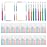 GOUWEIBA 100 pcs Braces Brush Disposable Interdental Brush Toothpick Dental Flossing Head Oral Dental Hygiene Flosser Tooth Cleaning Tools (Mixed Color)