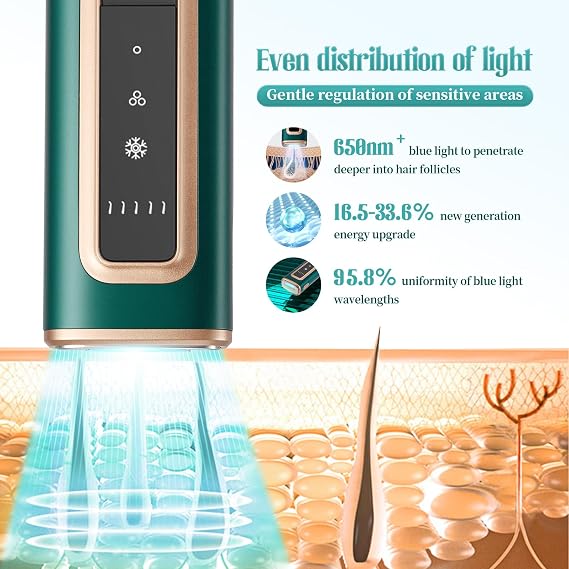 IPL Hair Removal Device Laser Hair Removal Machine Painless Ice Cooling IPL Hair Removal for Face, Body, Bikini Line Gifts - 5 Energy Levels