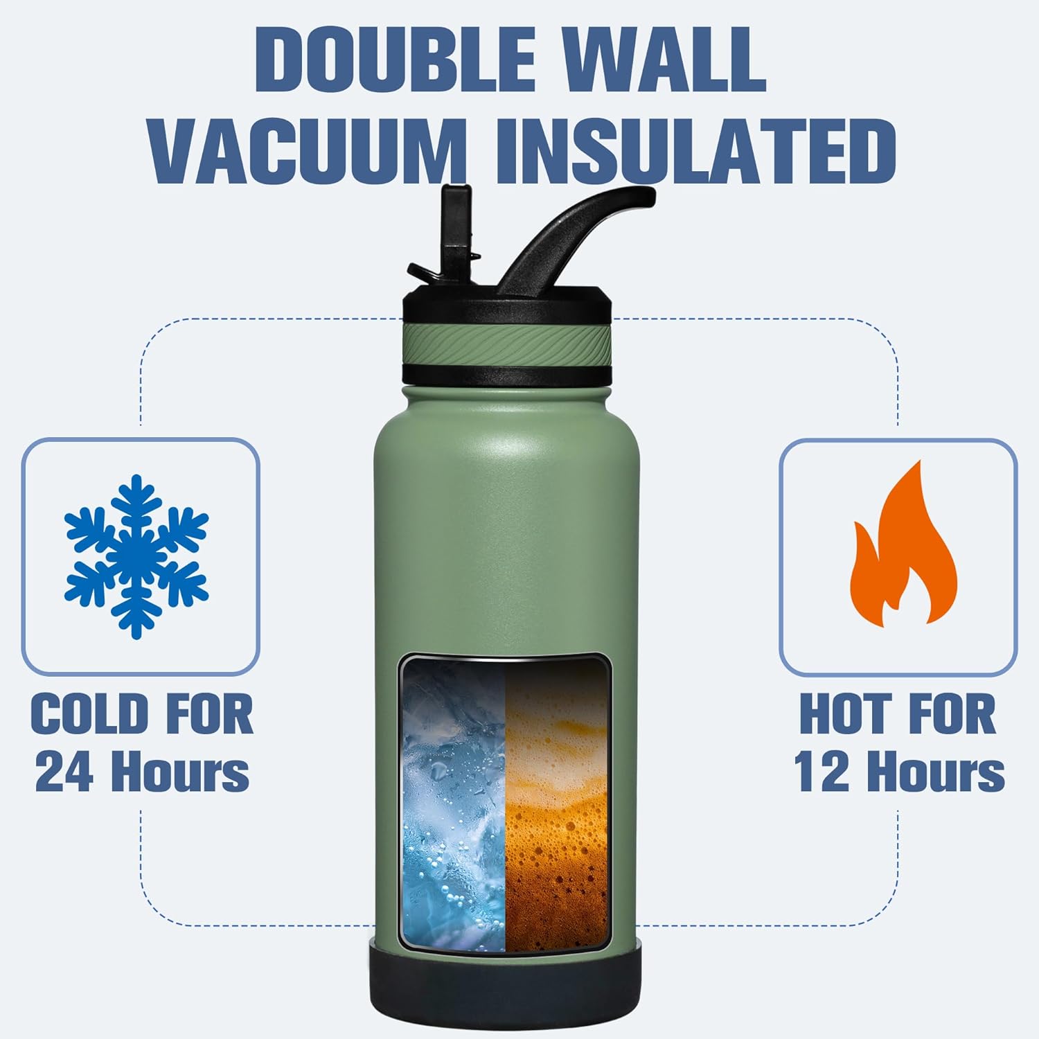 OLDLEY 32 oz Insulated Water Bottle With Straw, Stainless Steel Sports Water Cup Flask with 3 Lids(Straw, Spout and Handle Lid) Double Walled Travel Thermal Canteen Mug,Army Green - Image 4