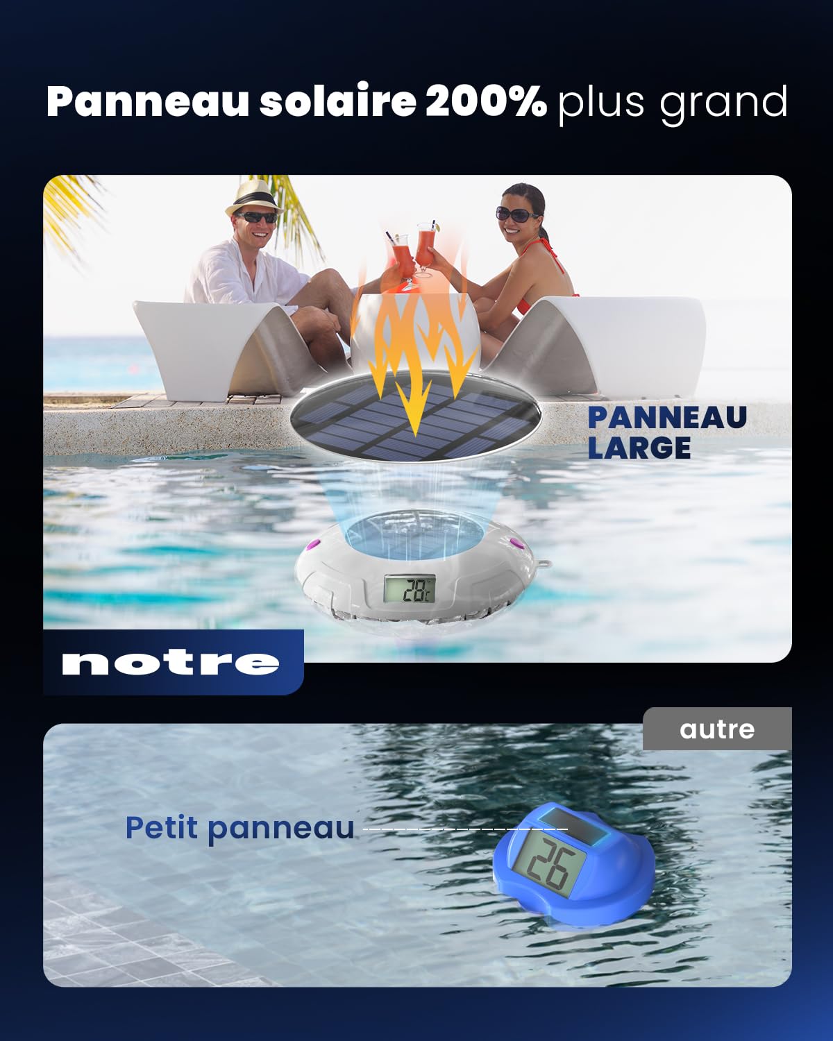Lampe de piscine solaire avec double écran LCD, thermomètre de piscine flottant facile à lire, 8 effets lumineux dynamiques, thermomètre numérique étanche IPX7