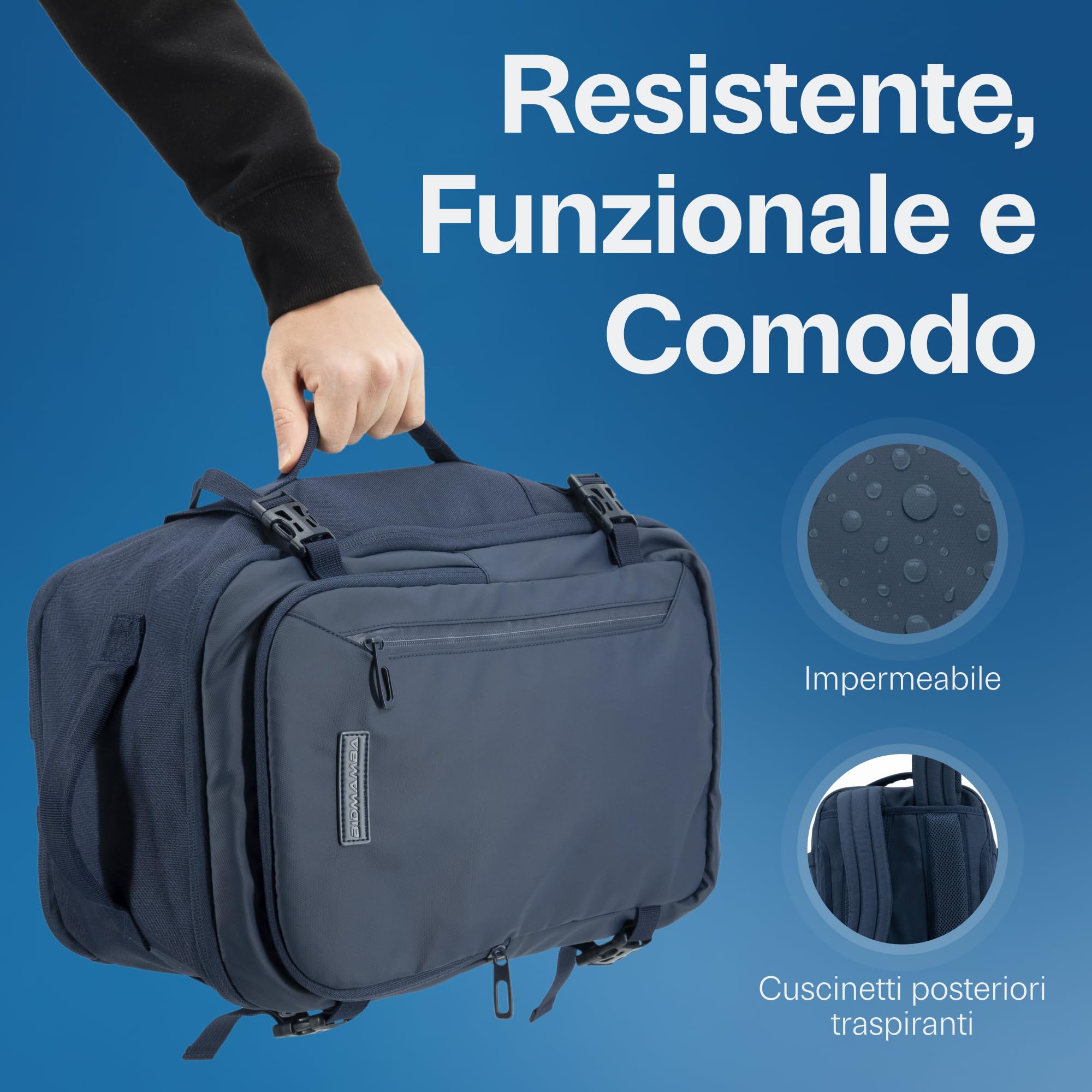 Zaino Bagaglio A Mano 40x20x25 Ryanair, Zaino Borsa 20L Voli Low Cost Easyjet - Blu Navy
