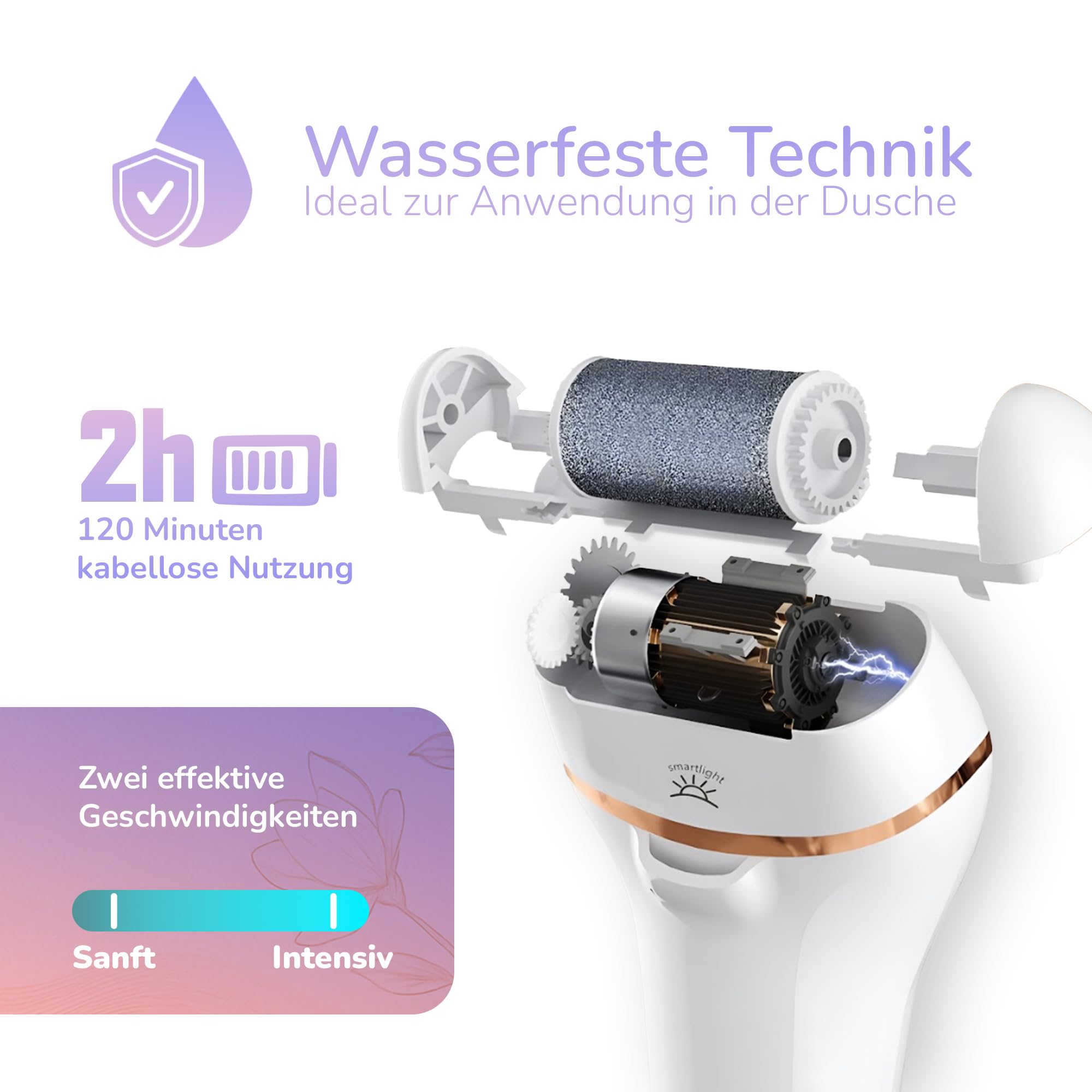 Elektrischer Hornhautentferner mit 5 Ersatzrollen, IPX6 wasserdicht, LED-Licht, 2 Stufen & Druck-Stopp, USB-C wiederaufladbar, inkl. Bimsstein