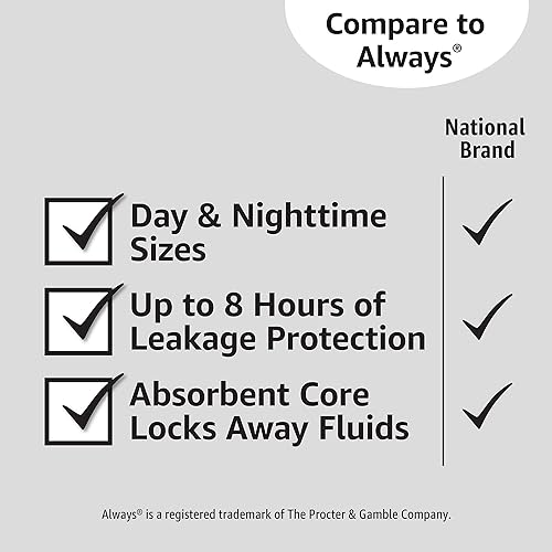 Miniatura 6 de Tienda Basics Almohadillas largas gruesas con alas flexibles para períodos, longitud larga, súper absorción, sin perfume, talla 2, 32 unidades, 1