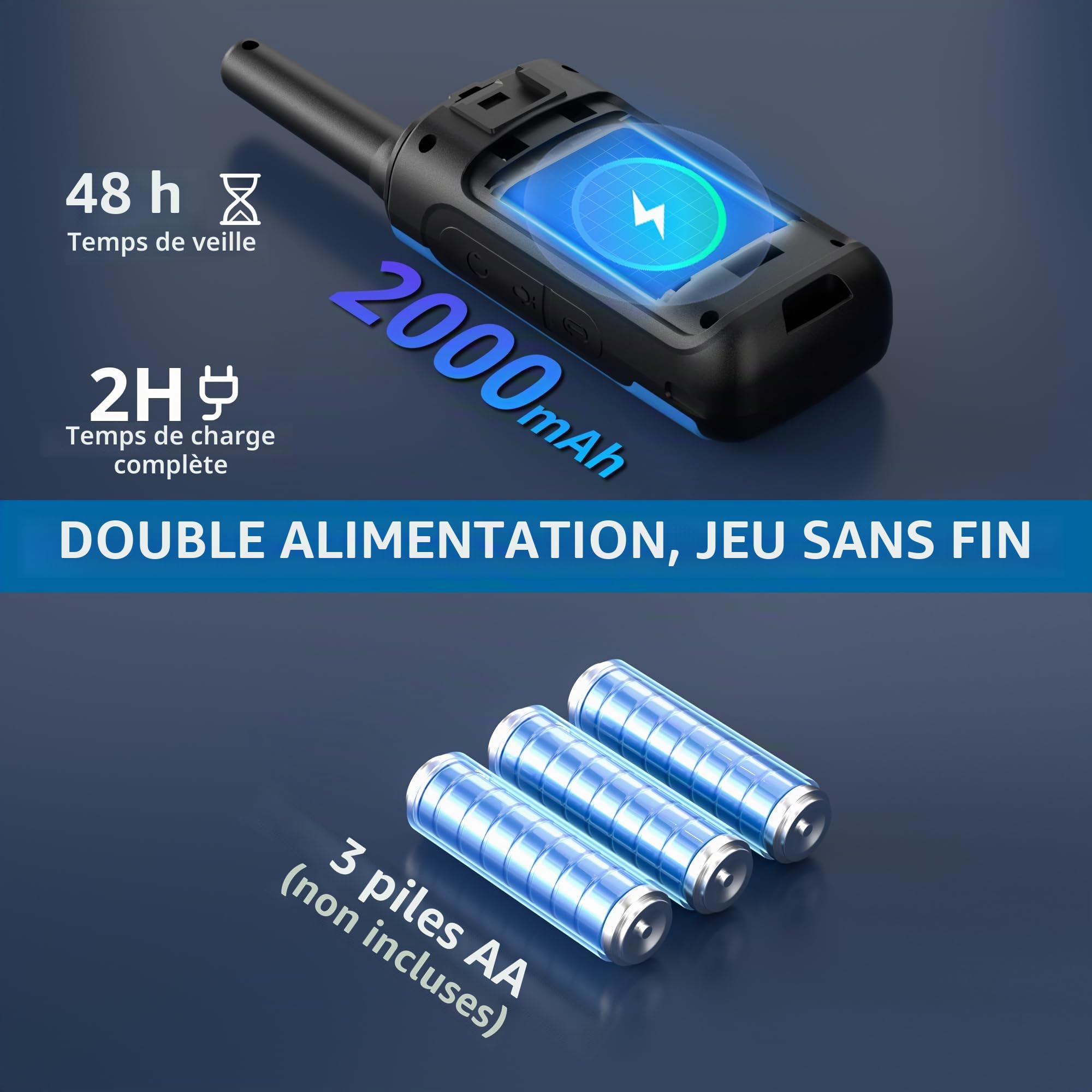 Radioddity PR-T8 Talkie walkie pour Enfants, Radio bidirectionnelle PMR446 Rechargeable Longue portée avec Appel de Groupe VOX Lampe Torche Batterie 2000 mAh, pour randonnées et Camps d'été, Lot de 3