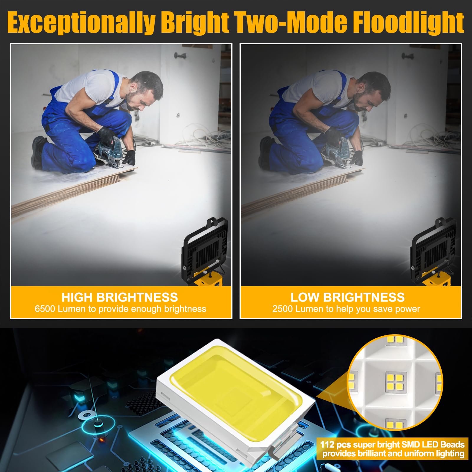 Projecteur LED Rechargeable pour Dewalt 18V/20V Batterie,100W 6500LM Projecteur LED Chantier Portable, Lampe LED avec Charge Type C & USB pour Camping, Chantier, Garage, Atelier(Sans Batterie)