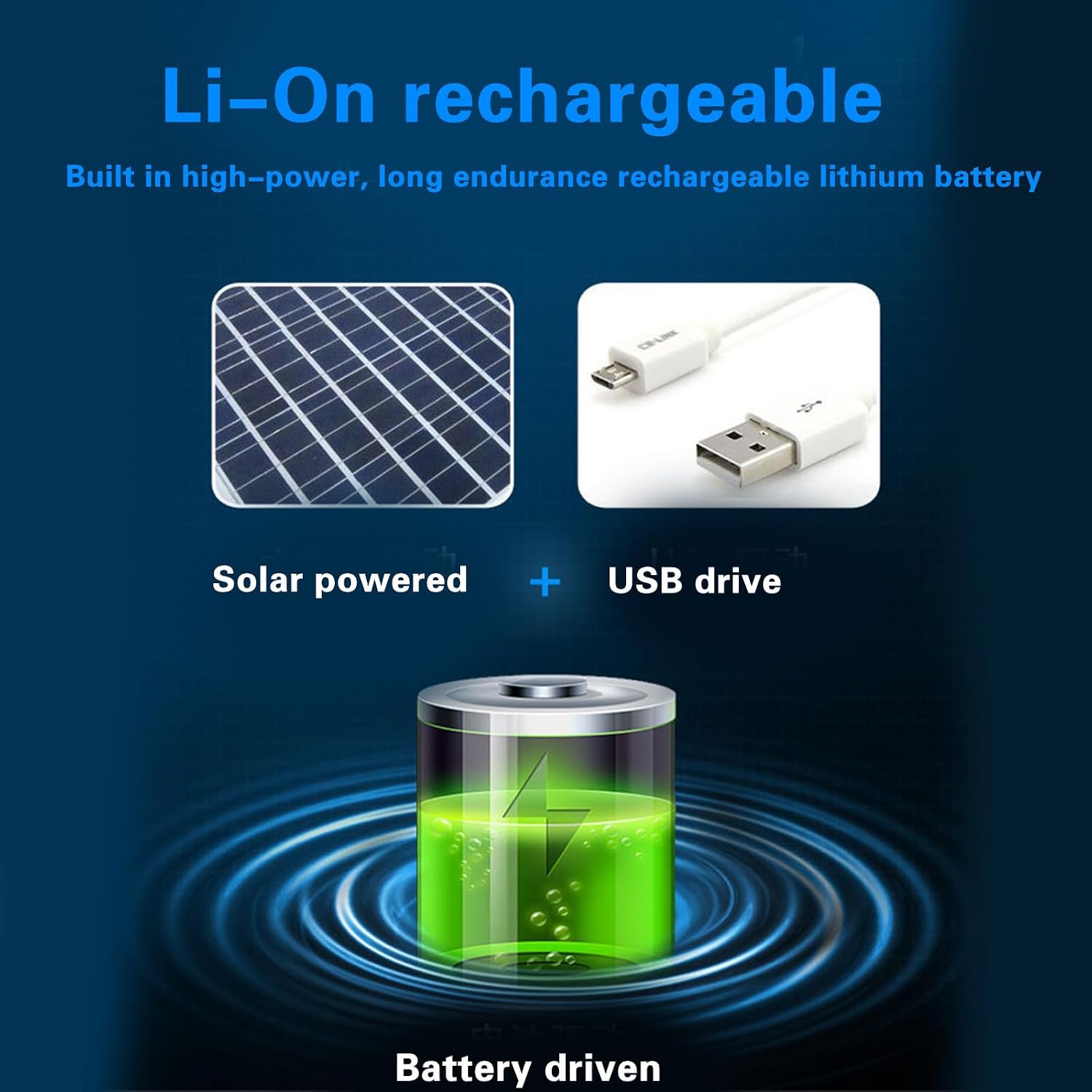 Hat for Adult with USB Cooling Fan Solar Power Fisherman Breathable Sunproof for Outdoor Activity Solar Power Fan