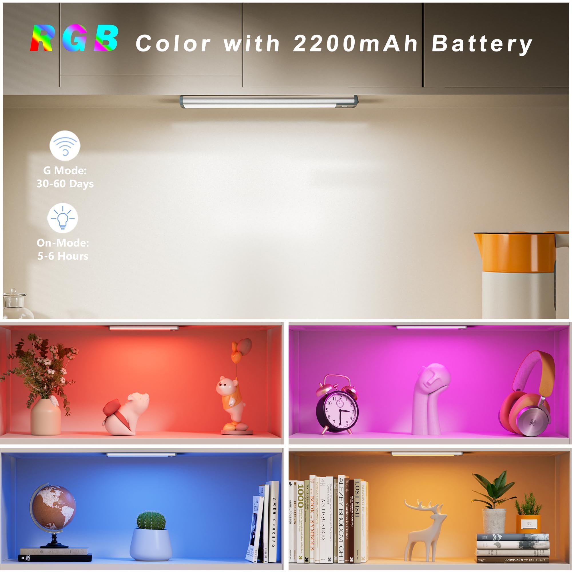 LEPOTEC Luce Armadio RGB con Sensore di Movimento e Magnete, Illuminazione per Interni con Luminosità Dimmerabile per la Casa, Armadio, Cucina, Camera da Letto, Sala Giochi, Campeggio ecc, 2 Pezzi