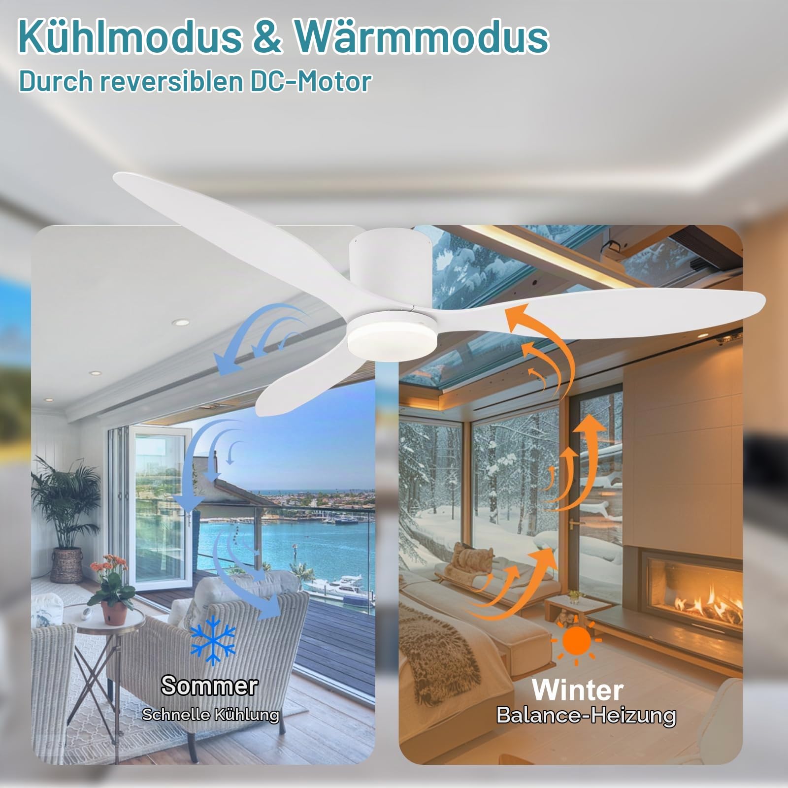 Deckenventilator Mit Beleuchtung Und Fernbedienung Leise Led Deckenleuchte Mit Ventilator Dimmbar 6-Gang Ceiling Fan with Light Timer Reversible DC-Motoren Schlafzimmer Wohnzimmer Weiß