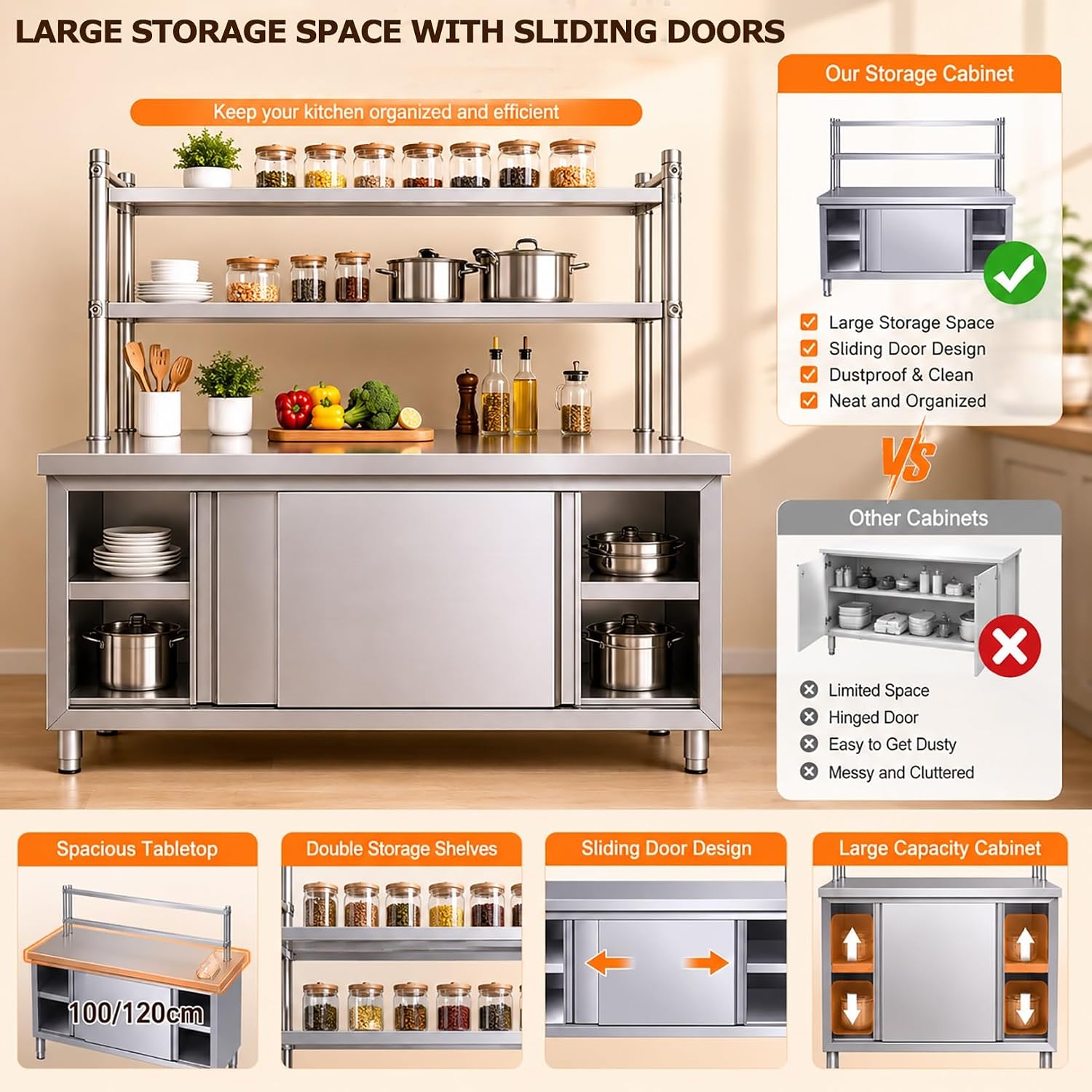 Stainless Steel Work Table with Cabinet, Heavy Duty Commercial Kitchen Prep Table with 2-Tier Shelves & Sliding Doors, Professional Metal Workbench for Garage, Kitchen Island(100x60x140cm)