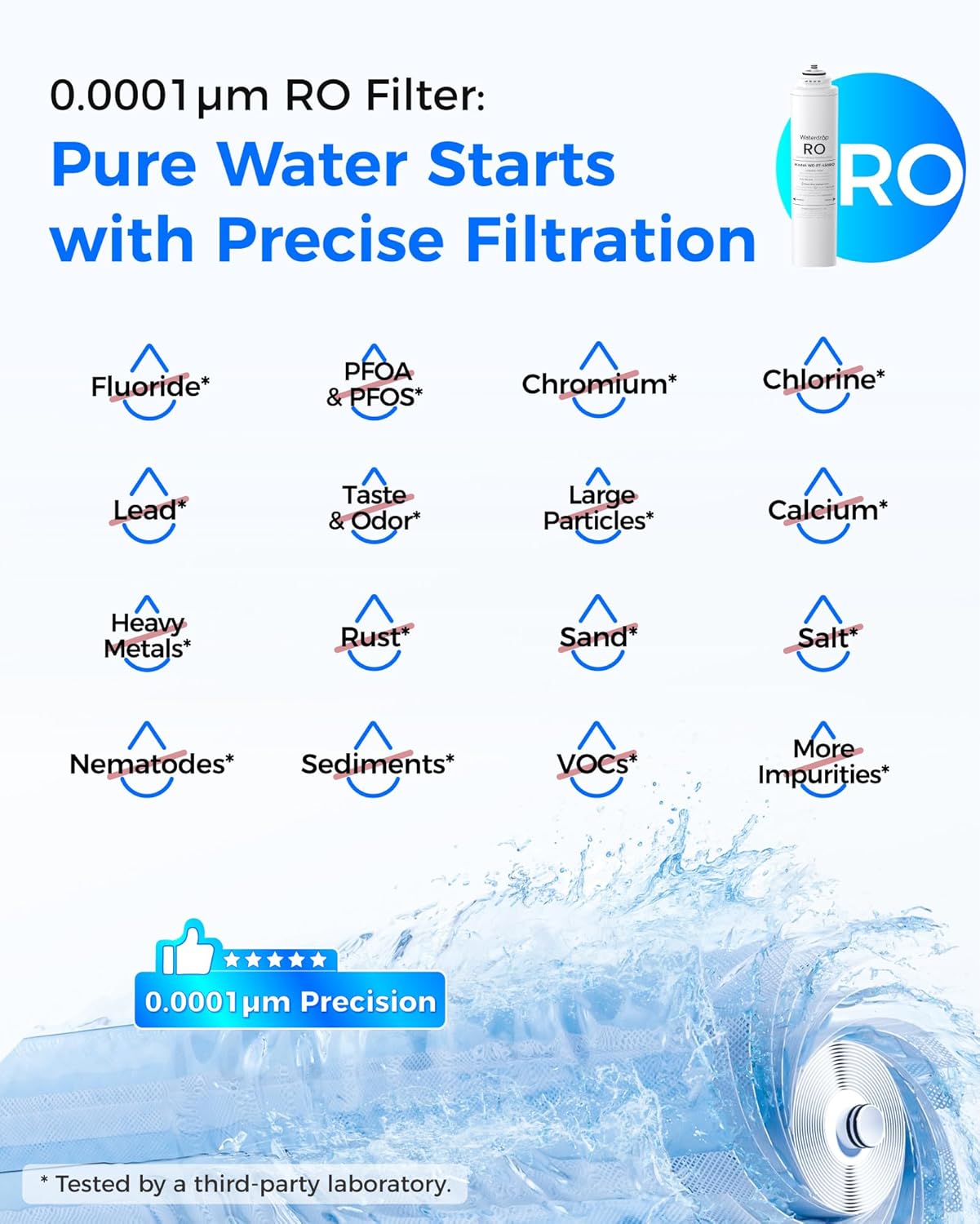 Waterdrop 𝐖𝐃-𝐓𝟑-𝐑𝐂𝐌𝐎 Replacement Filter, Pack of 1 RO, Pack of 2 CF and 1 CBM Filter, Replacement for 𝐖𝐃-𝐓𝟑-𝐌 Tankless Reverse Osmosis Water System (𝟐*𝐂𝐅 + 𝟏*𝐂𝐁𝐌 + 𝟏*𝐑𝐎) - Image 6