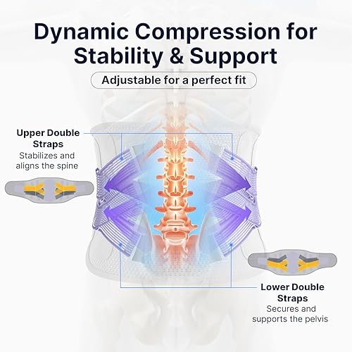 Vista 19 de Soporte de espalda para aliviar el dolor de espalda baja: soporte ajustable con almohadilla lumbar ergonómica para hernia de disco ciática y tensión
