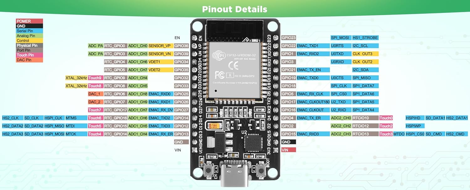6 Pcs ESP32 Development Board ESP-WROOM-32 ESP-32S Dual Mode WiFi Bluetooth Dual Cores Microcontroller 30 Pin Low Power Compatible with A rduino IDE