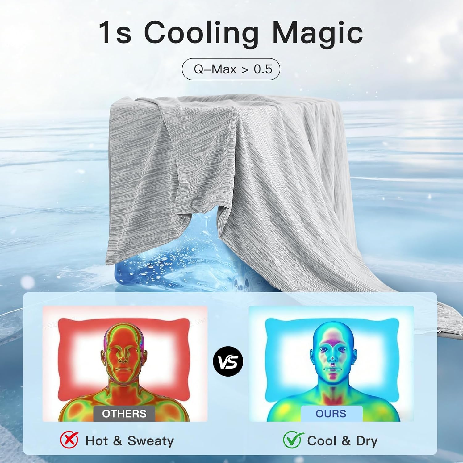 Marchpower Cooling Pillow Cases for Hot Sleepers, Japanese Arc Chill Cooling Pillow Cases, Zippered Queen Pillow Cases Set of 2 Breathable Skin-Friendly Design Cooling Pillow Case (20 X 30 in)-Gray