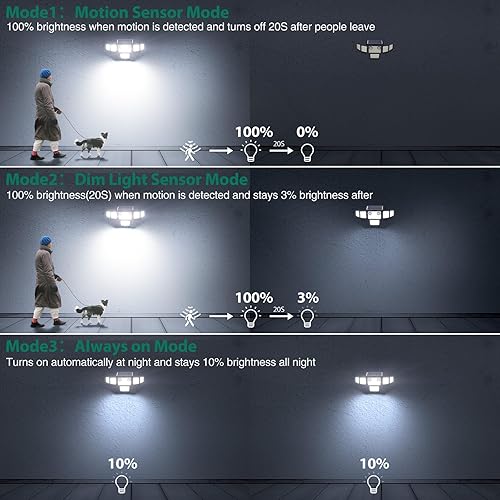 Miniatura 9 de Luces solares de 6000 lm para exteriores, 310 LED con sensor de movimiento doble, luces solares de 6 cabezales, luces de pared de seguridad, IP65