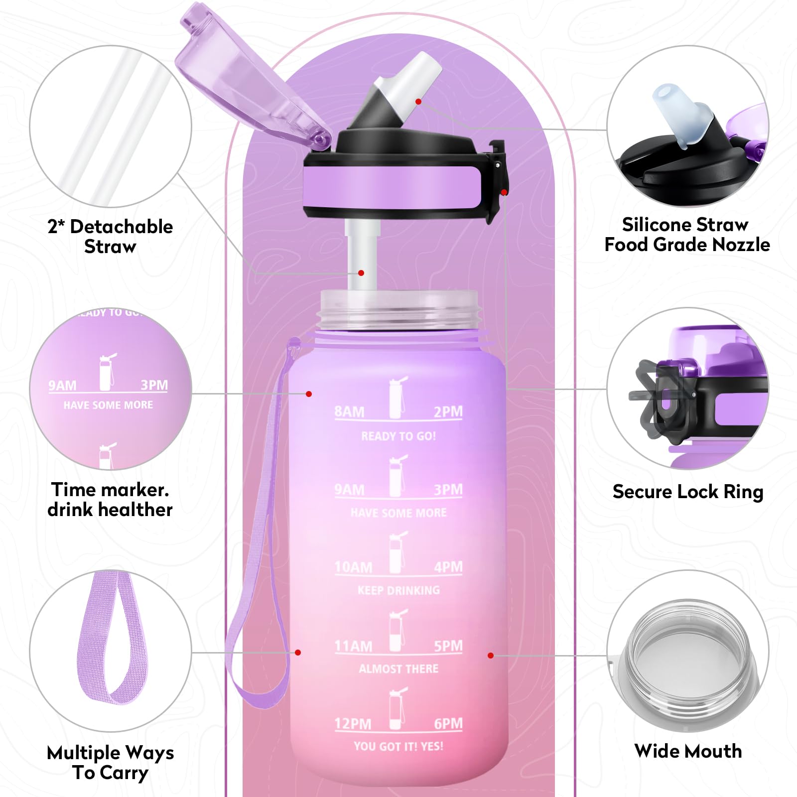 Borraccia 500ml, Bottiglia con Indicatore del Tempo Motivazionale, Bottiglia con Cannuccia, Riutilizzabile, Borraccia senza BPA, A Prova di Perdite, per Bambini, Scuola, Ufficio, Gym, Picnic