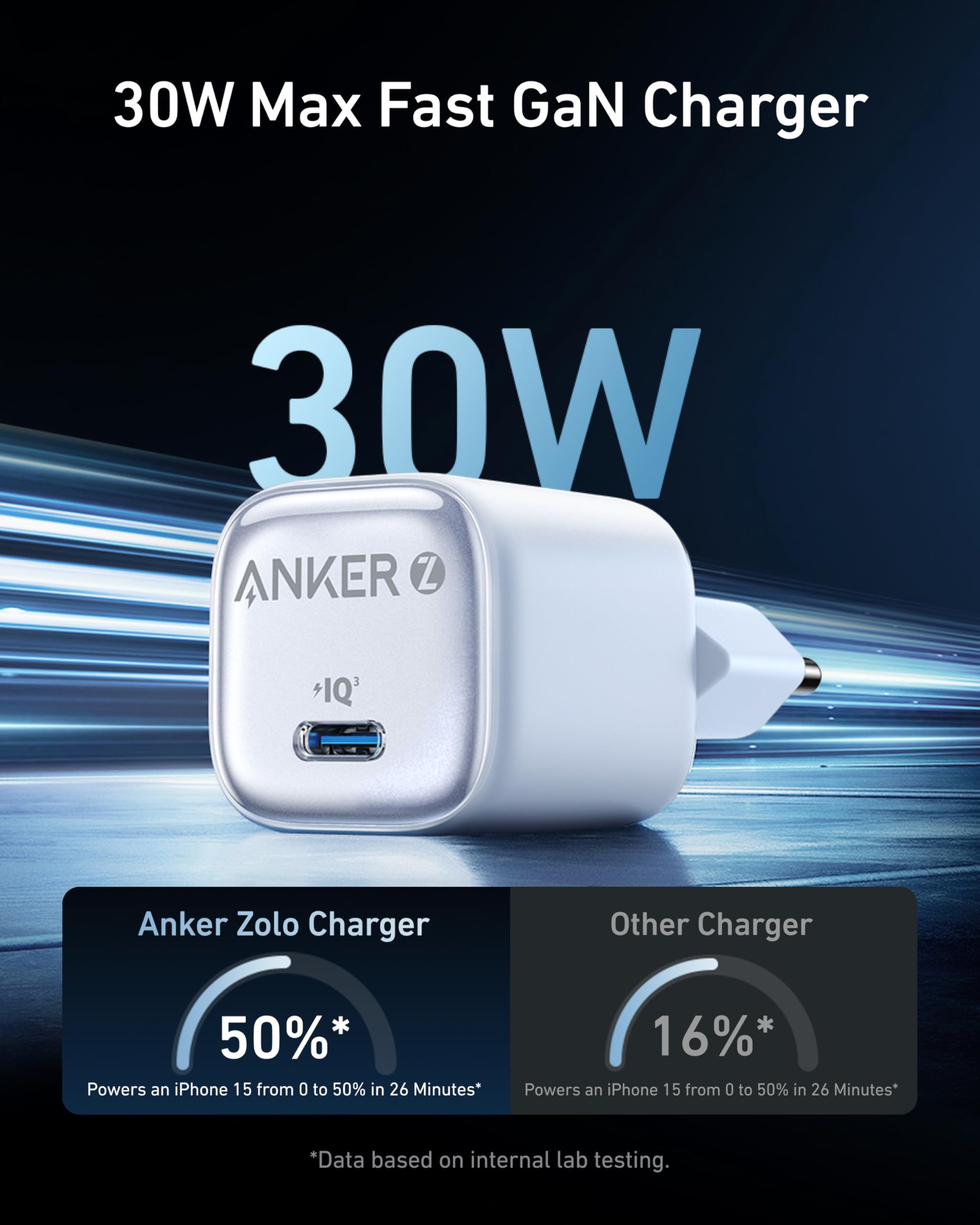 Anker Zolo Chargeur GaN Compact USB-C 30W