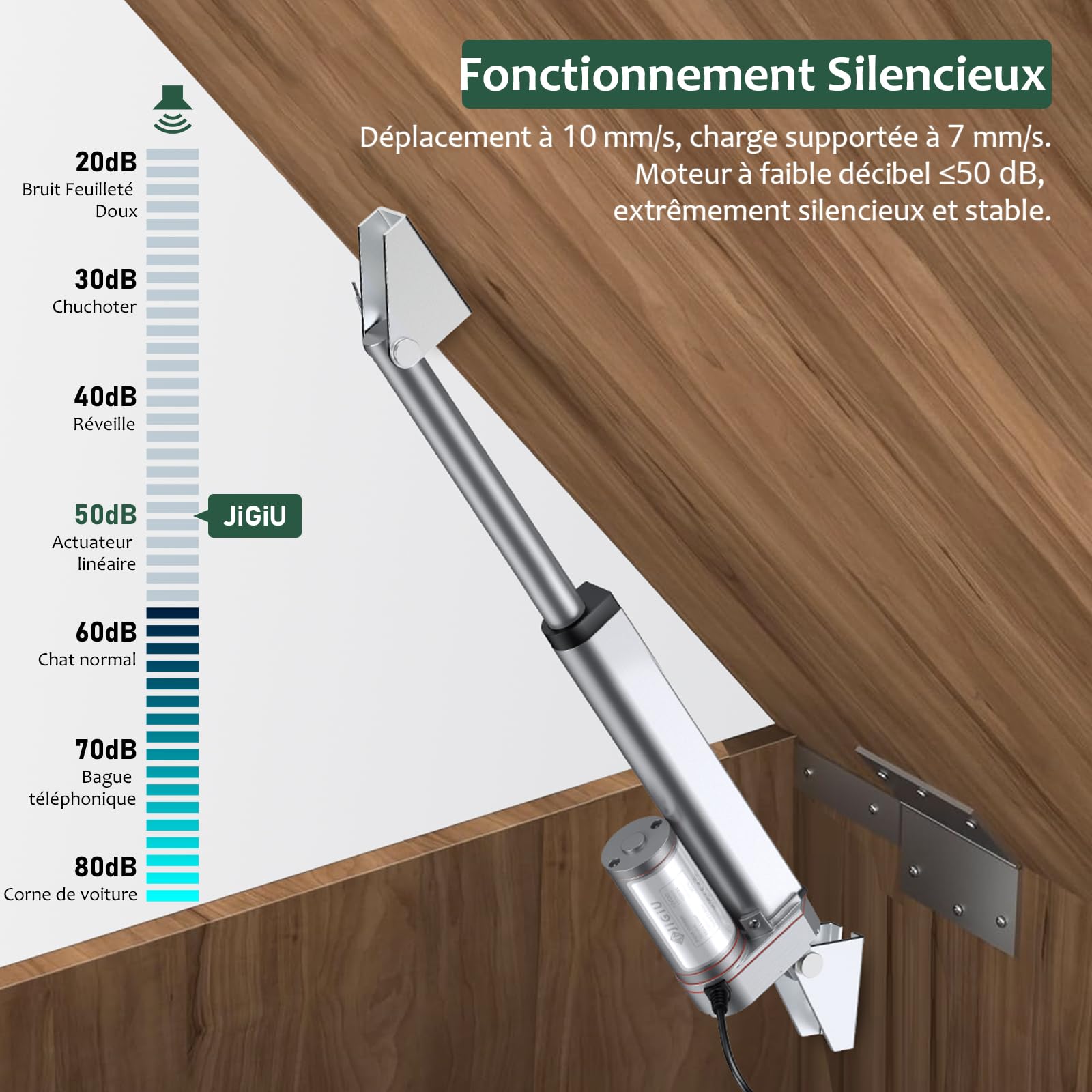 JiGiU Actionneur Linéaire 12V 1500N IP65, Course 150mm, 10mm/s, Vérin Électrique Auto-bloquant avec Supports, pour Ouvre-porte/Ouvre-fenêtre, Domotique, Machines - Argent