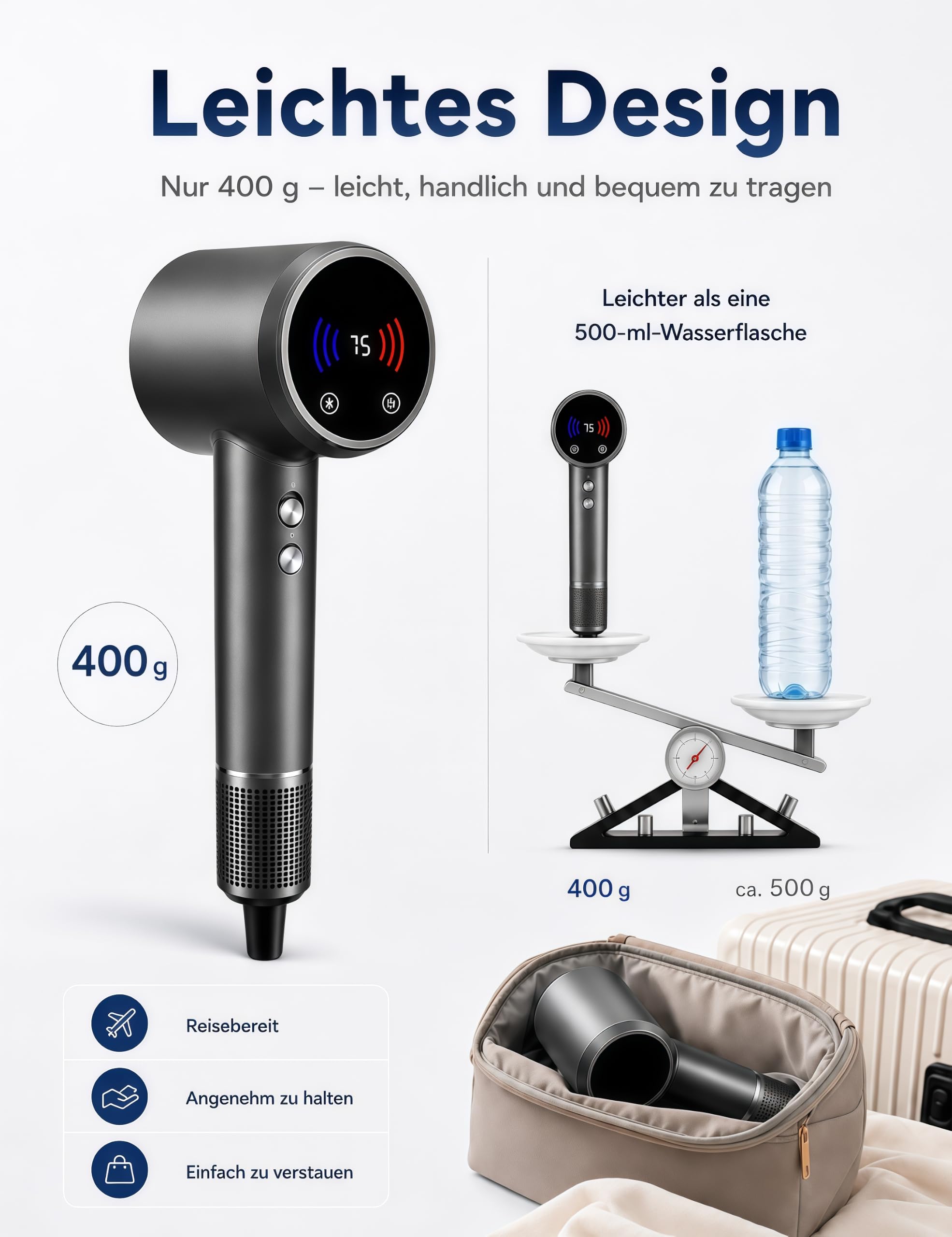 Hochgeschwindigkeits Föhn mit 5 Diffusor Kompatibel mit Dyson, 160.000 U/min Ionen Fön Haartrockner, Leiser Bürstenloser Motor, LED Touch-Display, NTC-Regler, 600 Mio. Negativ Ionen Haarföhn,13 Modi