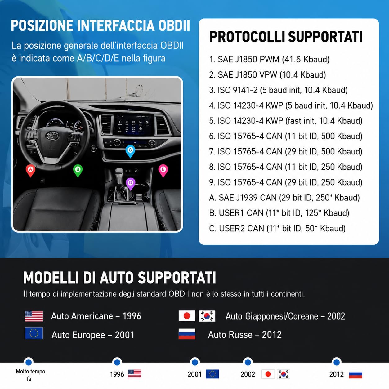 Mini ELM327 Diagnostica Auto Bluetooth 2.0 - Facile Connessione Smartphone, Supporto OBD2, Compatibile con Veicoli a Benzina dal 1996. Test Diagnostico Efficace e Veloce compatibile IOS Android