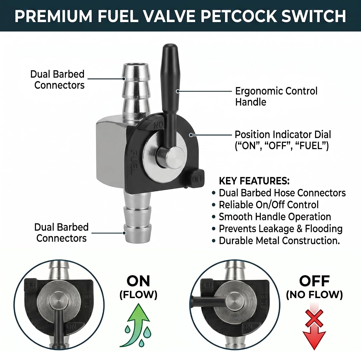 8mm Fuel Filter with petcock fuel shutoff valve, 1/4" ID Fuel Line Hose with Hose Clamps, Universal Aluminum Inline Gas Fuel Filter Kit for Motorcycle ATV Dirt Bike Lawn Mower Small Engine