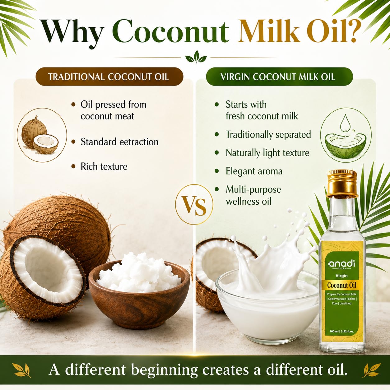 Anadi Sutra Virgin Coconut Milk Oil 100 ml | Traditionally Crafted from Fresh Coconut Milk | Naturally Rich in MCTs | Lightweight Edible Oil for Skin Hair Care & Cooking 2
