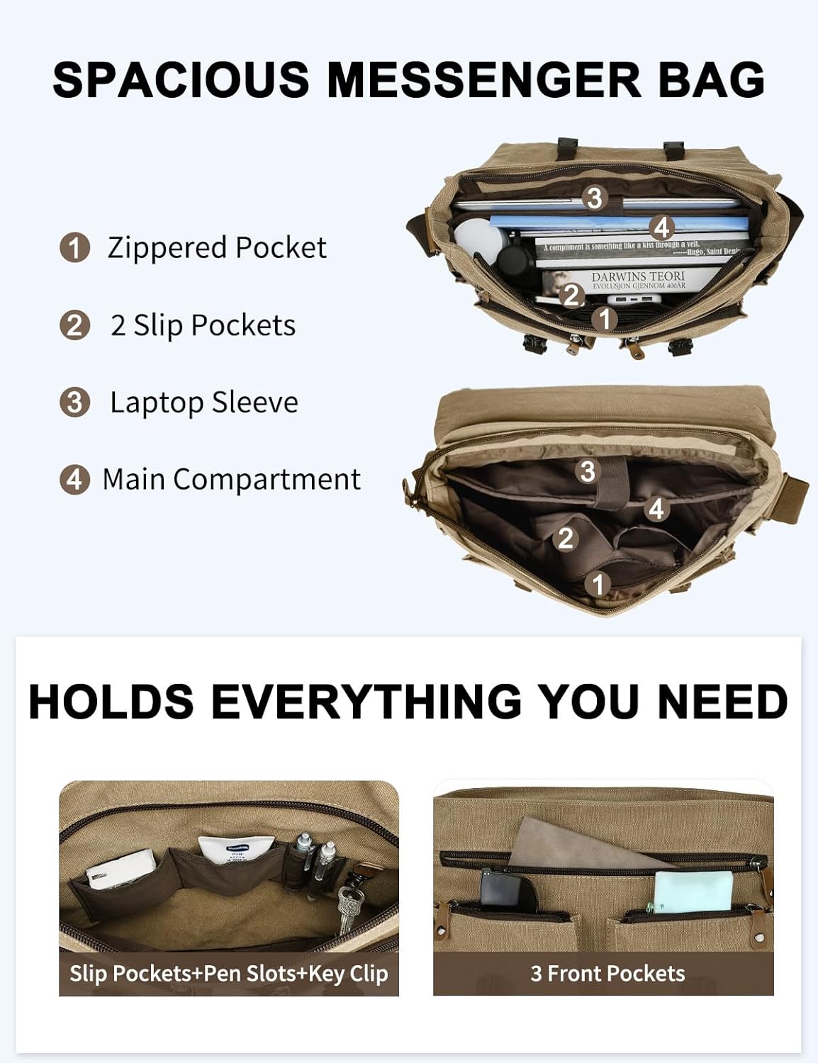 Kasqo Messenger Bag for Men, 14" 15.6" 17" Water Resistant Canvas Laptop Satchel Bag for School College Work