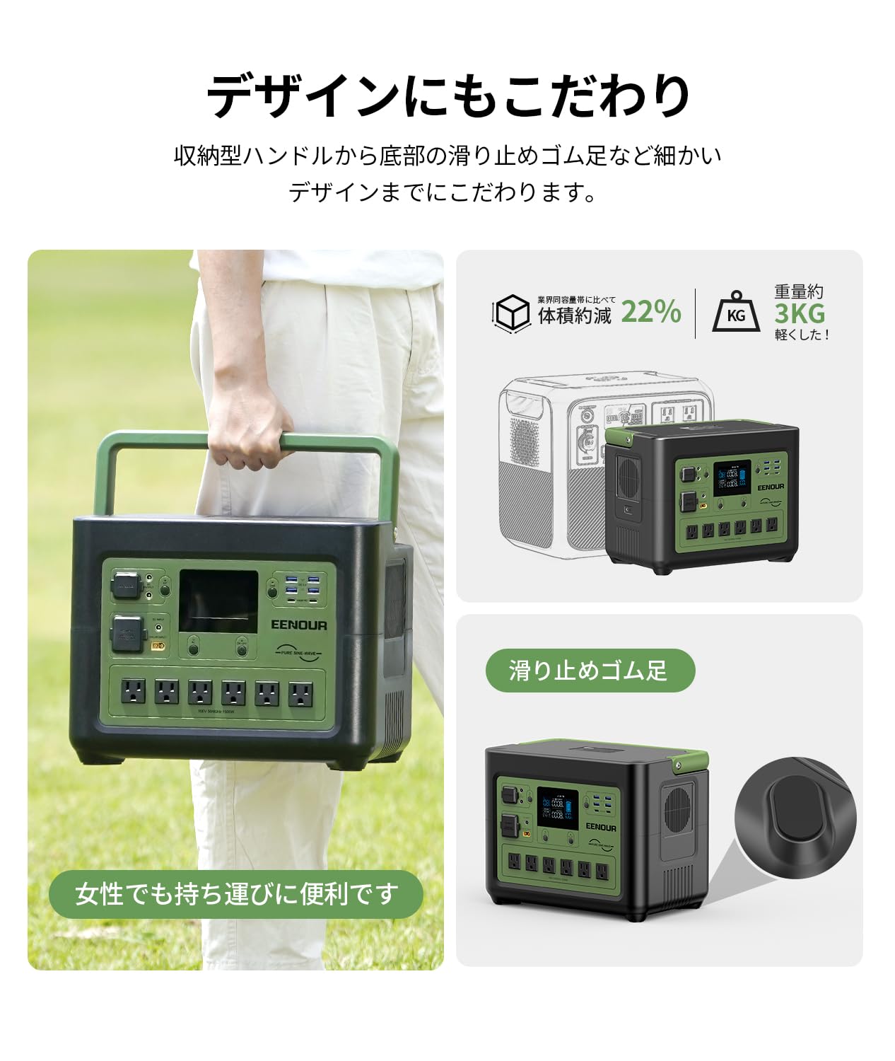 Amazon.co.jp: EENOUR ポータブル電源 P1000 ソーラーパネル 200W 1枚