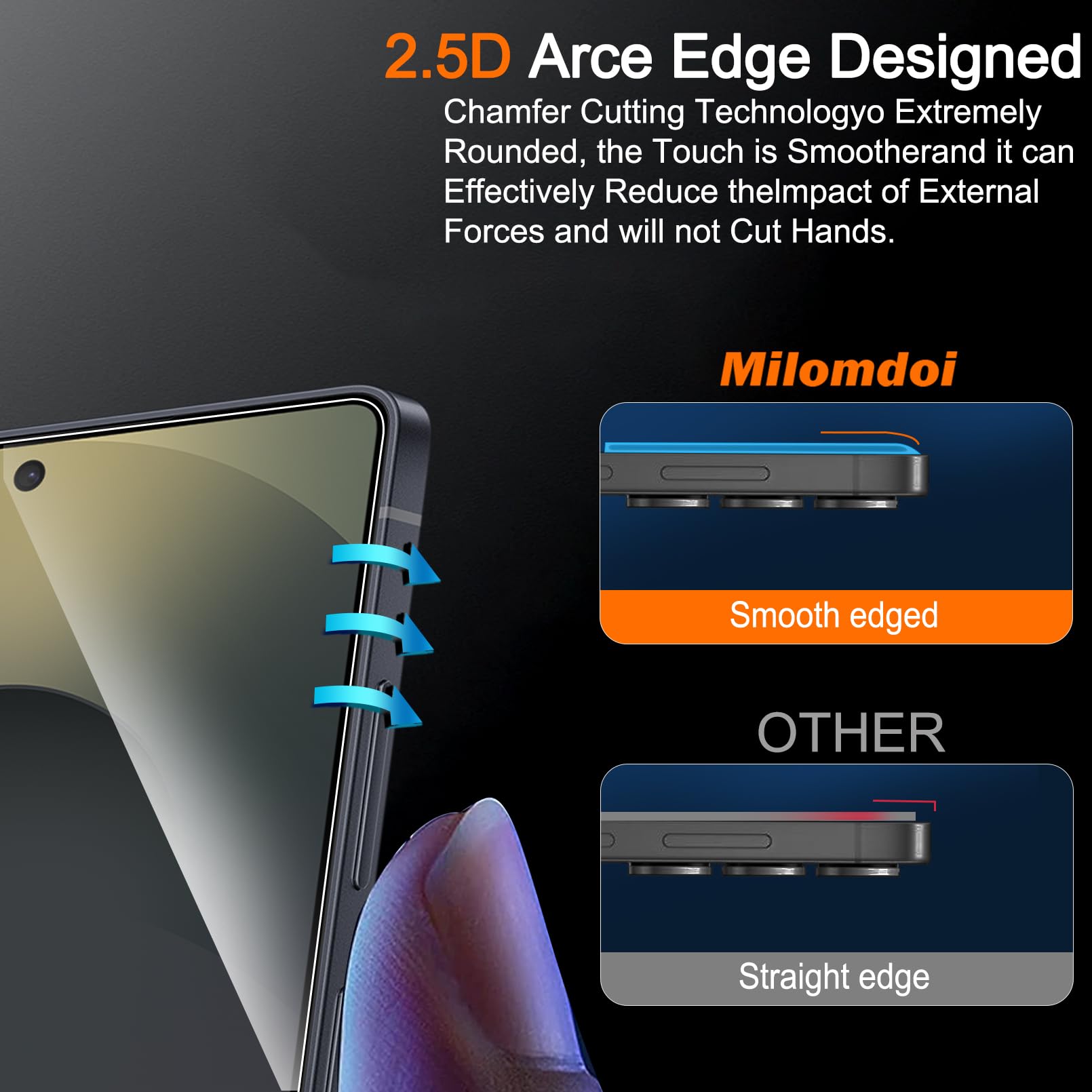 Milomdoi 3 Pezzi Vetro Temperato per Samsung Galaxy S25 Ultra Pellicola Protettiva Accessori con 3 Pezzi Cover Protezione Pellicola Fotocamera, Anti Graffio, Durezza 9H, Custodia Friendly