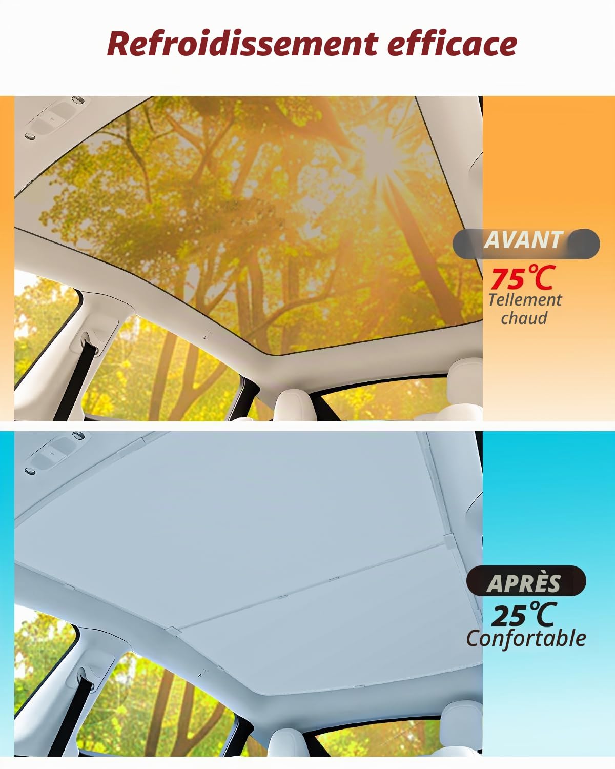 Pare-Soleil de Toit pour Tes-la Model Y 2021-2024, modèle amélioré avec Sac de Rangement, Blocage des UV, Facile à Installer