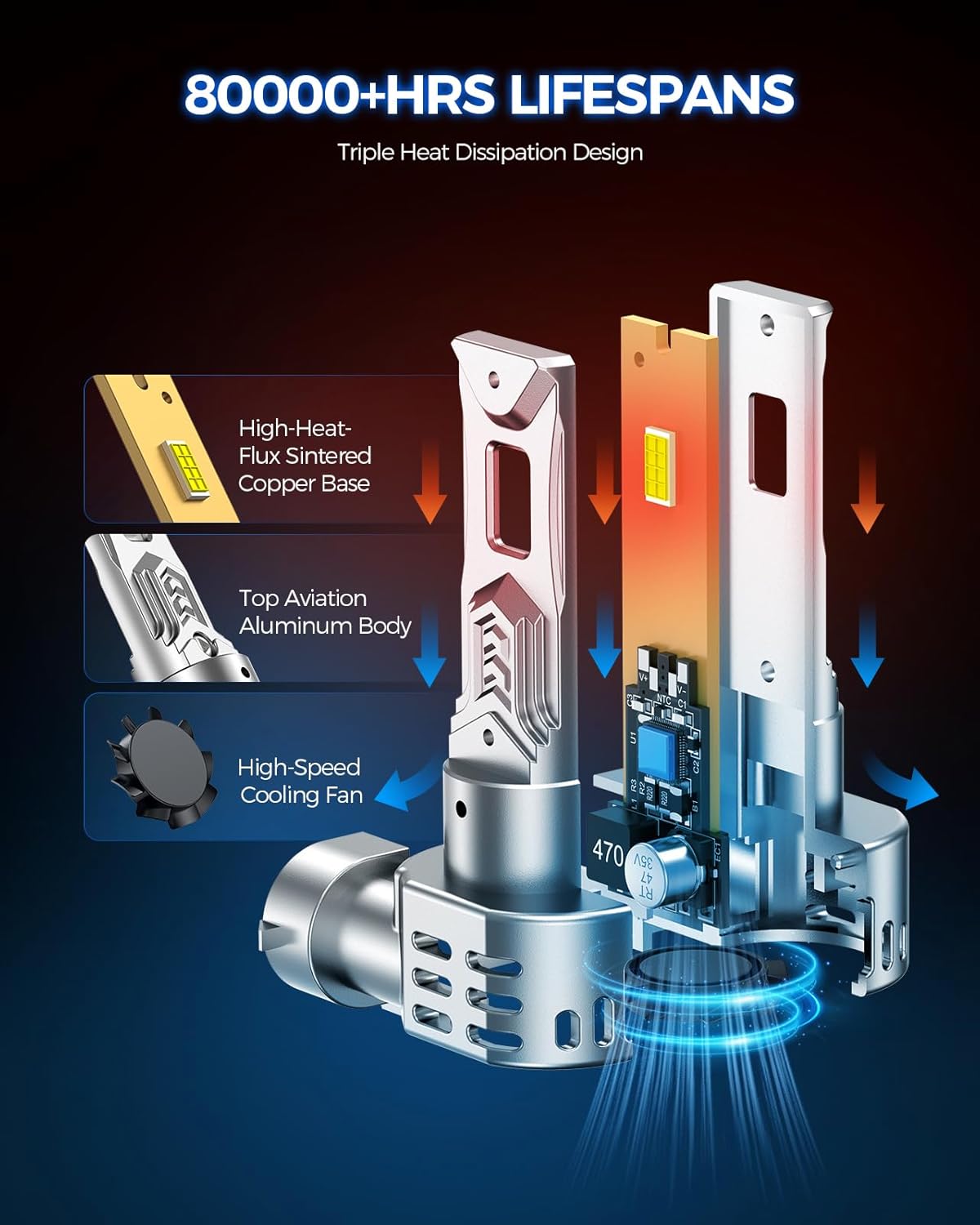 Marsauto - 9005 9006 Halogen Headlight Bulb - High-Performance Car Headlight - Halogen Light with No Glare - for Automotive - 4 Bulbs