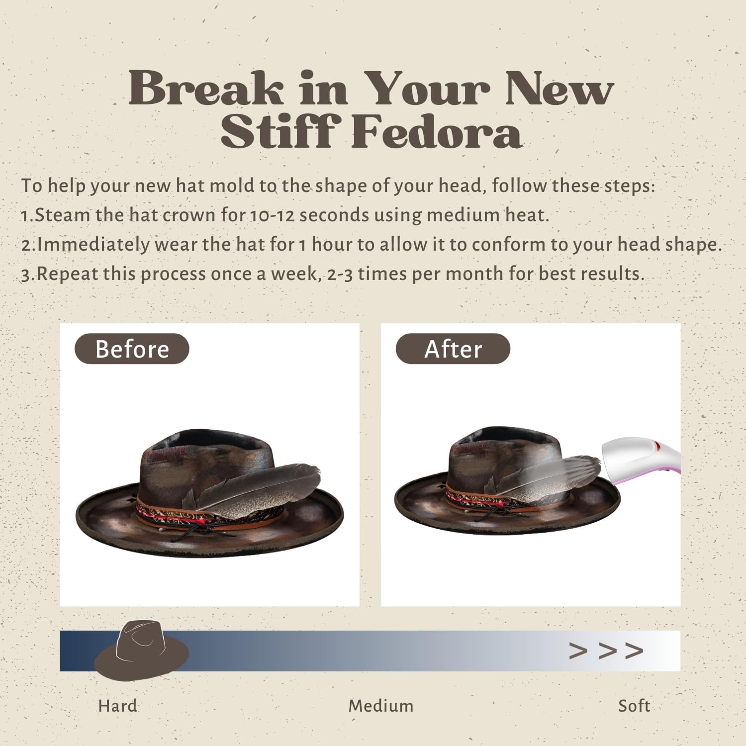 RUEDIGER Vintage Pencil Brim Fedora Hats 100% Wool Felt Hat Panama Rancher Hat with Lightning Logo Handmade Distressed/Burned - Image 3