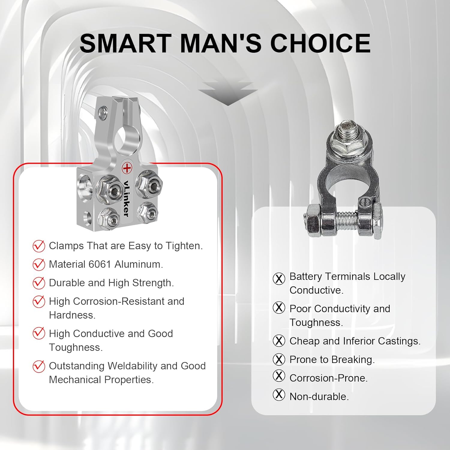 12-Way Lead Acid Battery Terminal Connectors, Multi-Size Hole Holder, 8AWG up to 4/0(XL) AWG Gauge, Battery Terminal Clamps Positive & Negative for SAE/DIN/EN Tapered Top Post