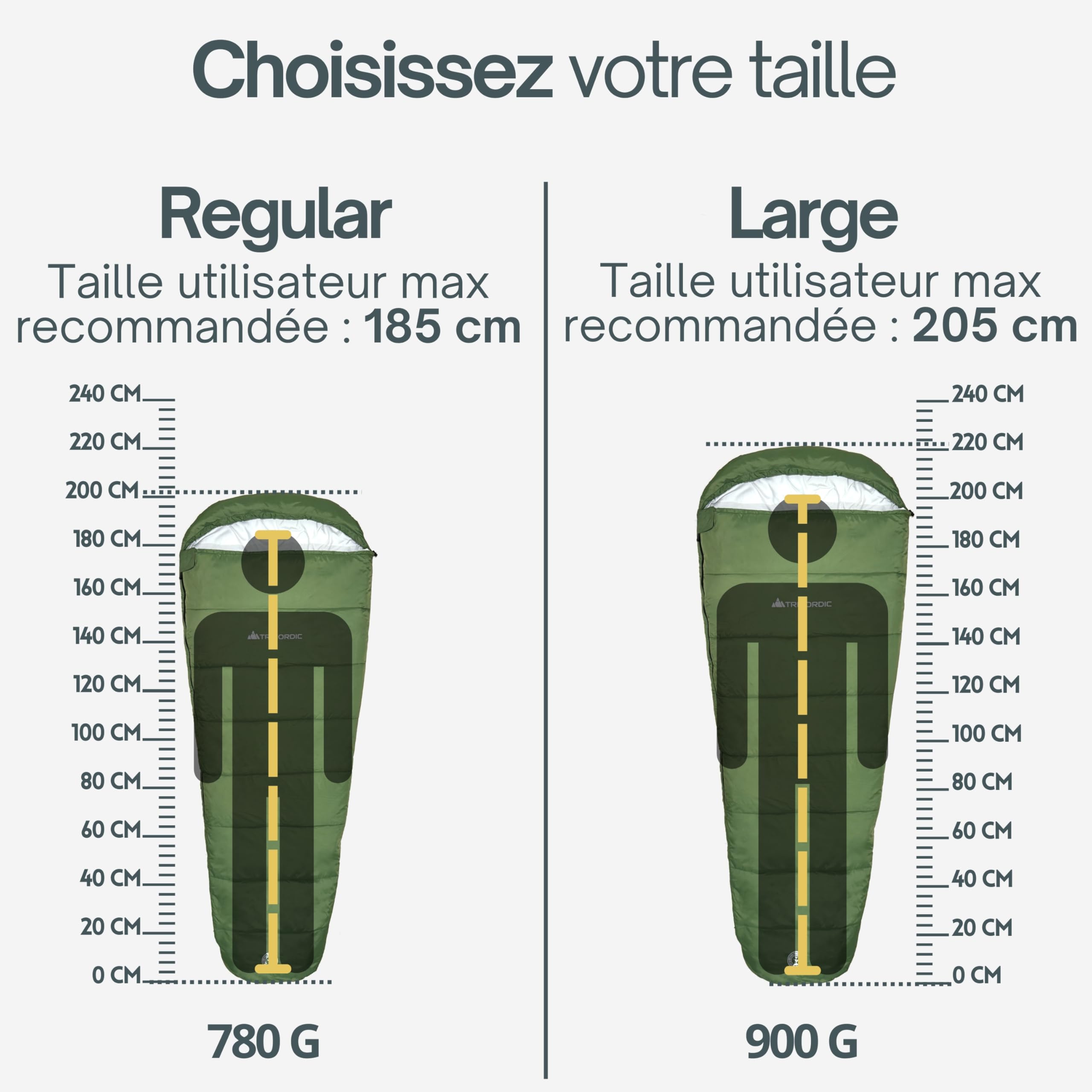 Trinordic Sac de Couchage Léger – 900g, Extra Long avec Fermeture Éclair Anti-Blocage – Sac de Couchage Adulte d'Été, Compact et Ultraléger pour la Randonnée, Les Aventures à Vélo