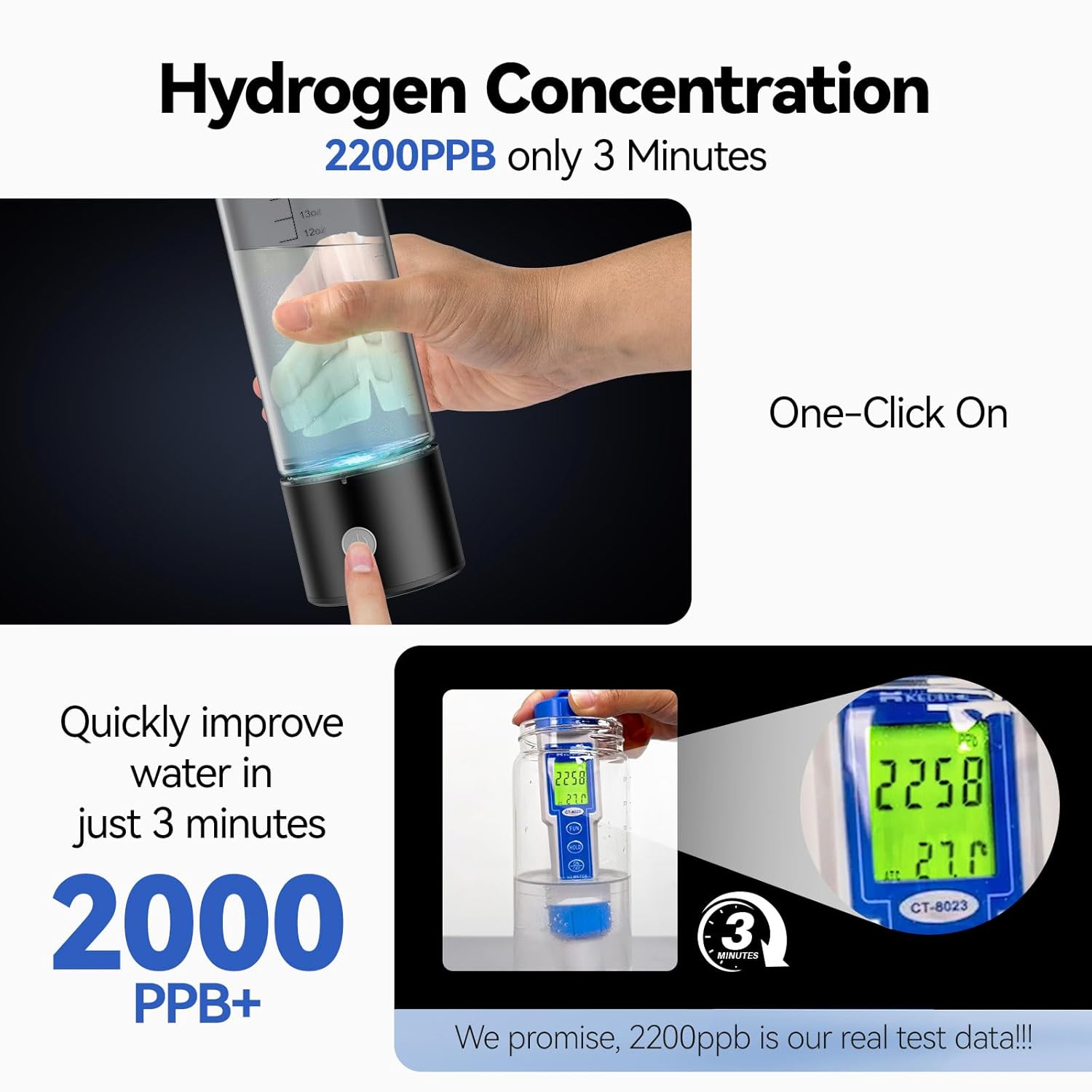 Hydrogen Water Bottle, 2200PPB in 3 Mins Hydrogen Water Generator, SPE PEM Technology, 14oz Portable Hydro Water Machine for Home, Travel, Gym | Best Health Gift for Family & Friends - Image 2
