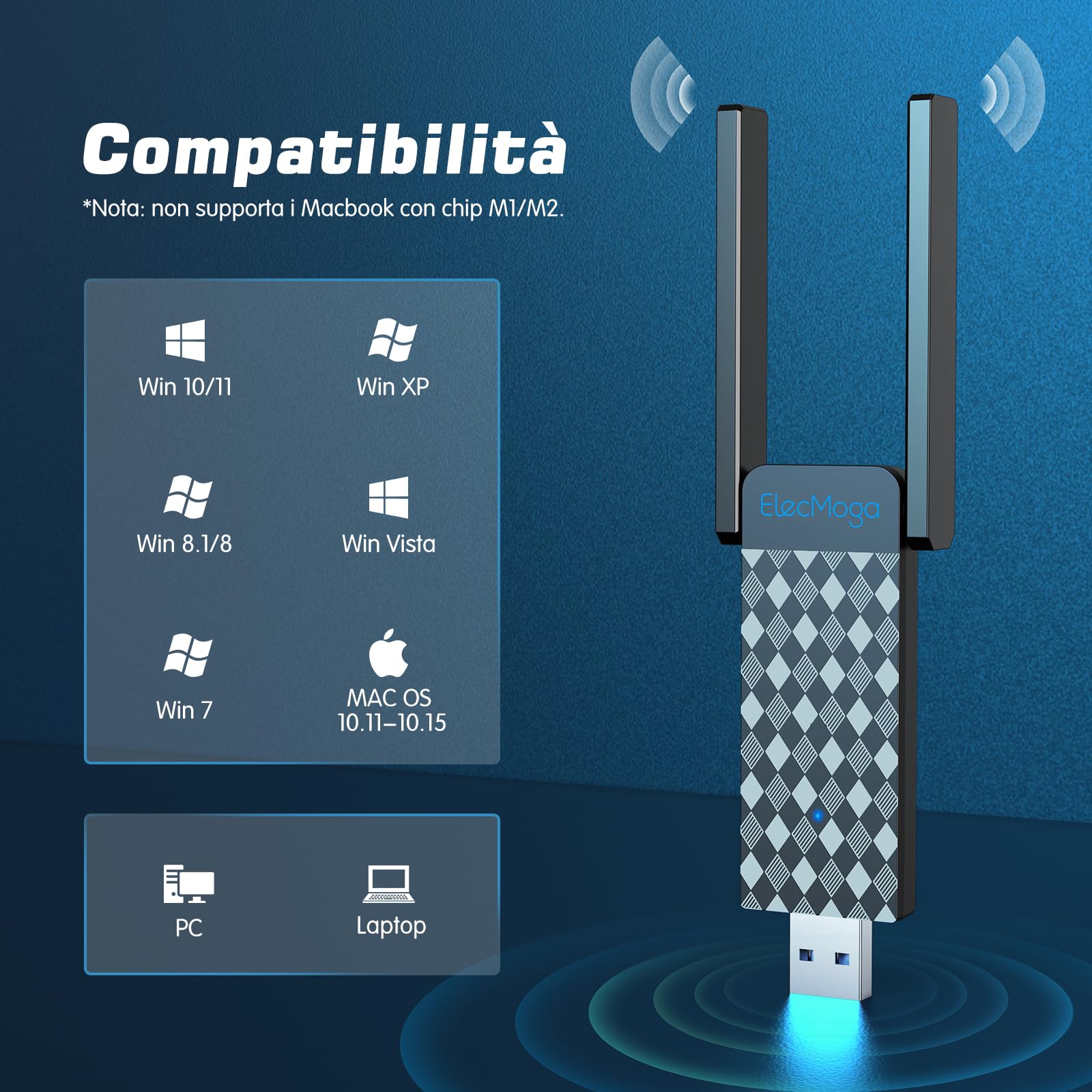 ElecMoga Chiavetta WiFi USB 5dBi 1300M 2 Antenne Dual Band 2.4G/5GHz per PC Fisso Supporta Windows 11/10/8/7/Vista/XP, Mac OS Plaid