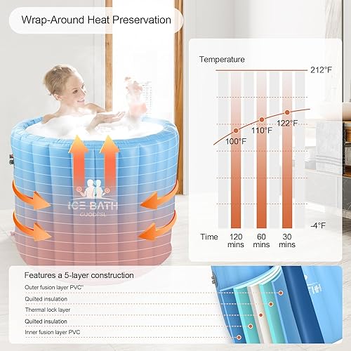 Miniatura 2 de Bañera de hidromasaje inflable automática grande, bañera portátil inflable de 105 galones al aire libre, bañera de hielo portátil para recuperación,